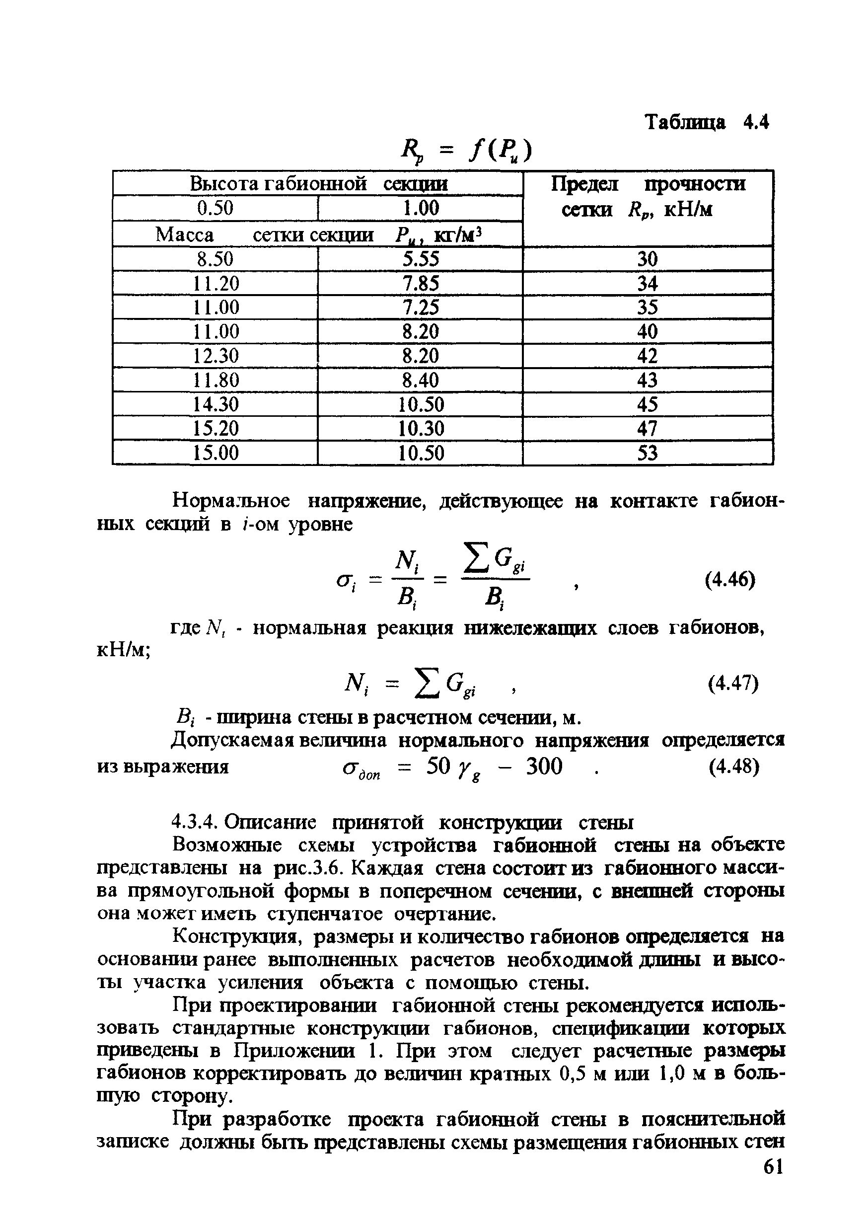 ЦПИ 22/43