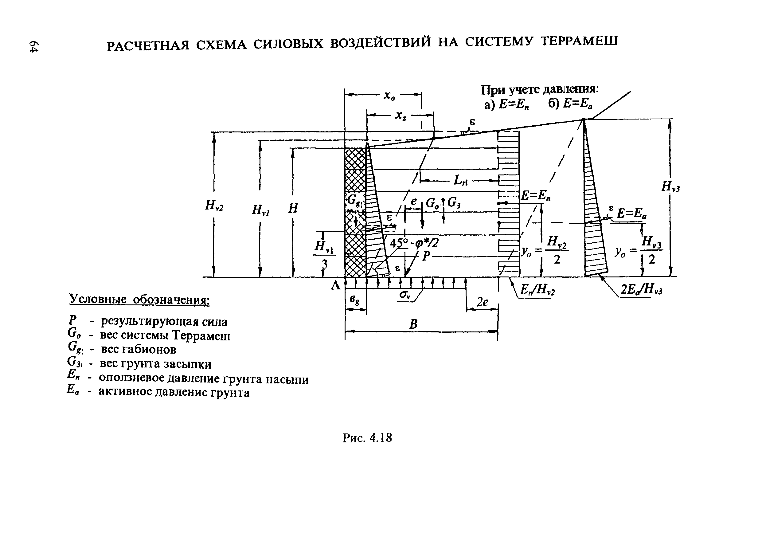 ЦПИ 22/43