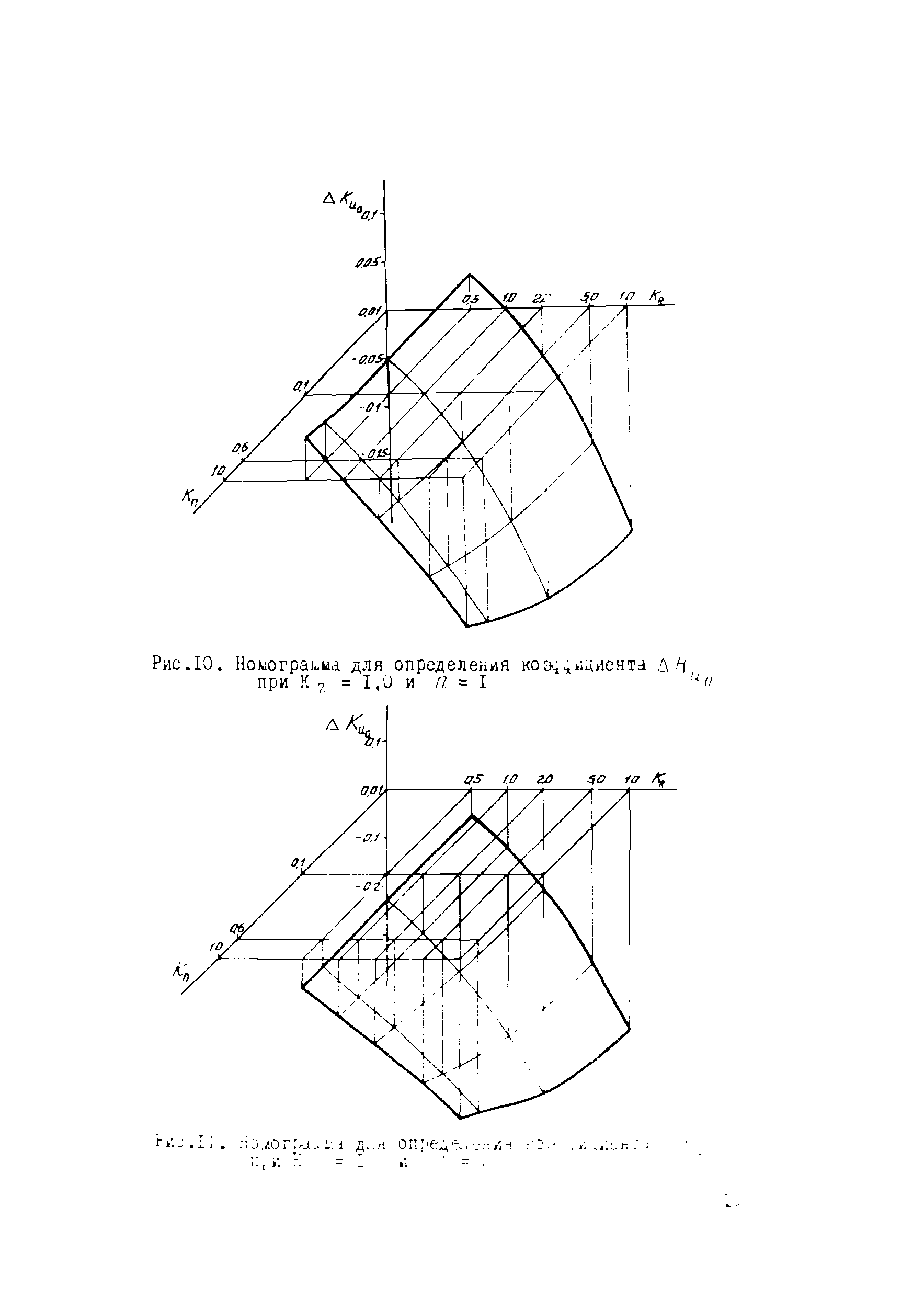 Р 283-77