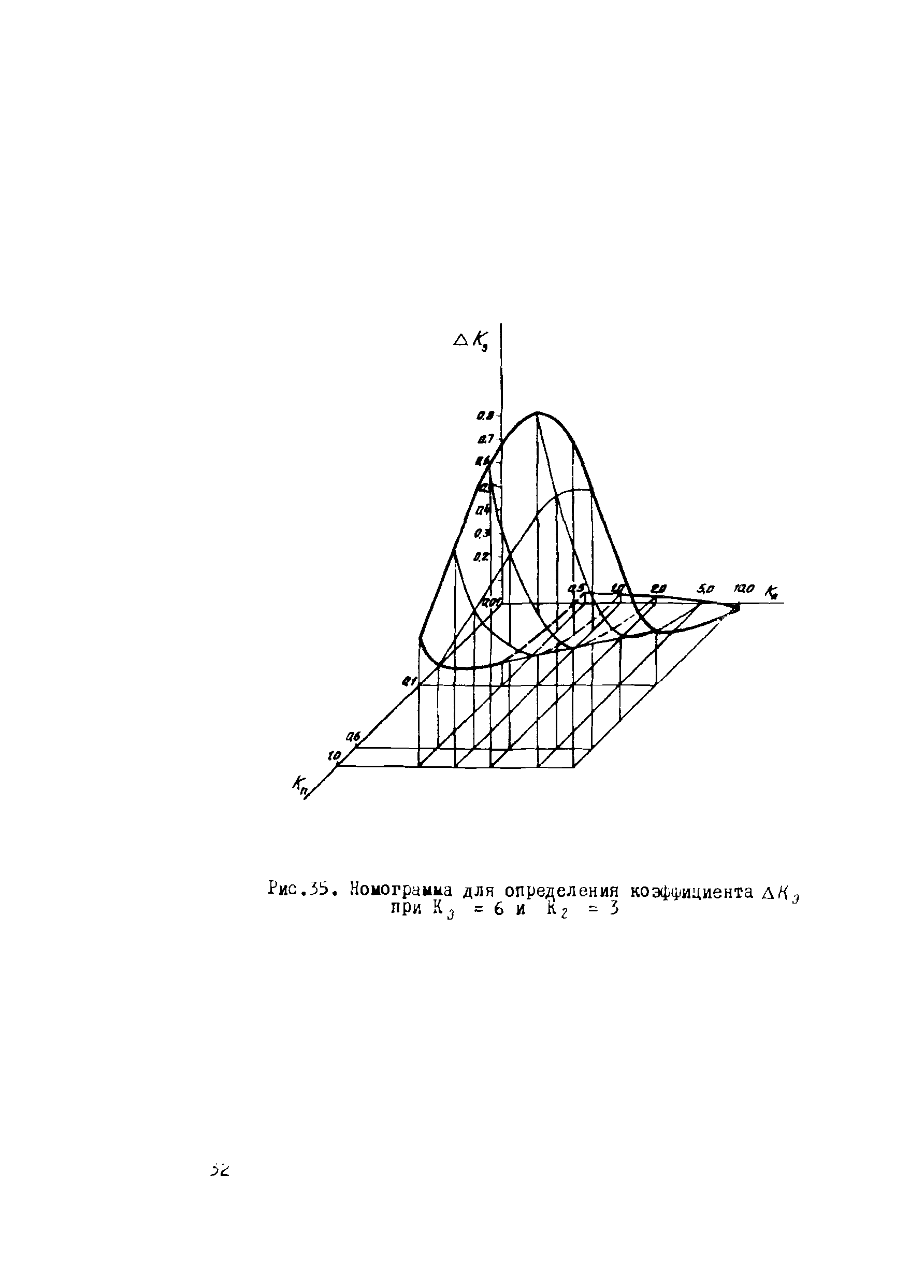 Р 283-77