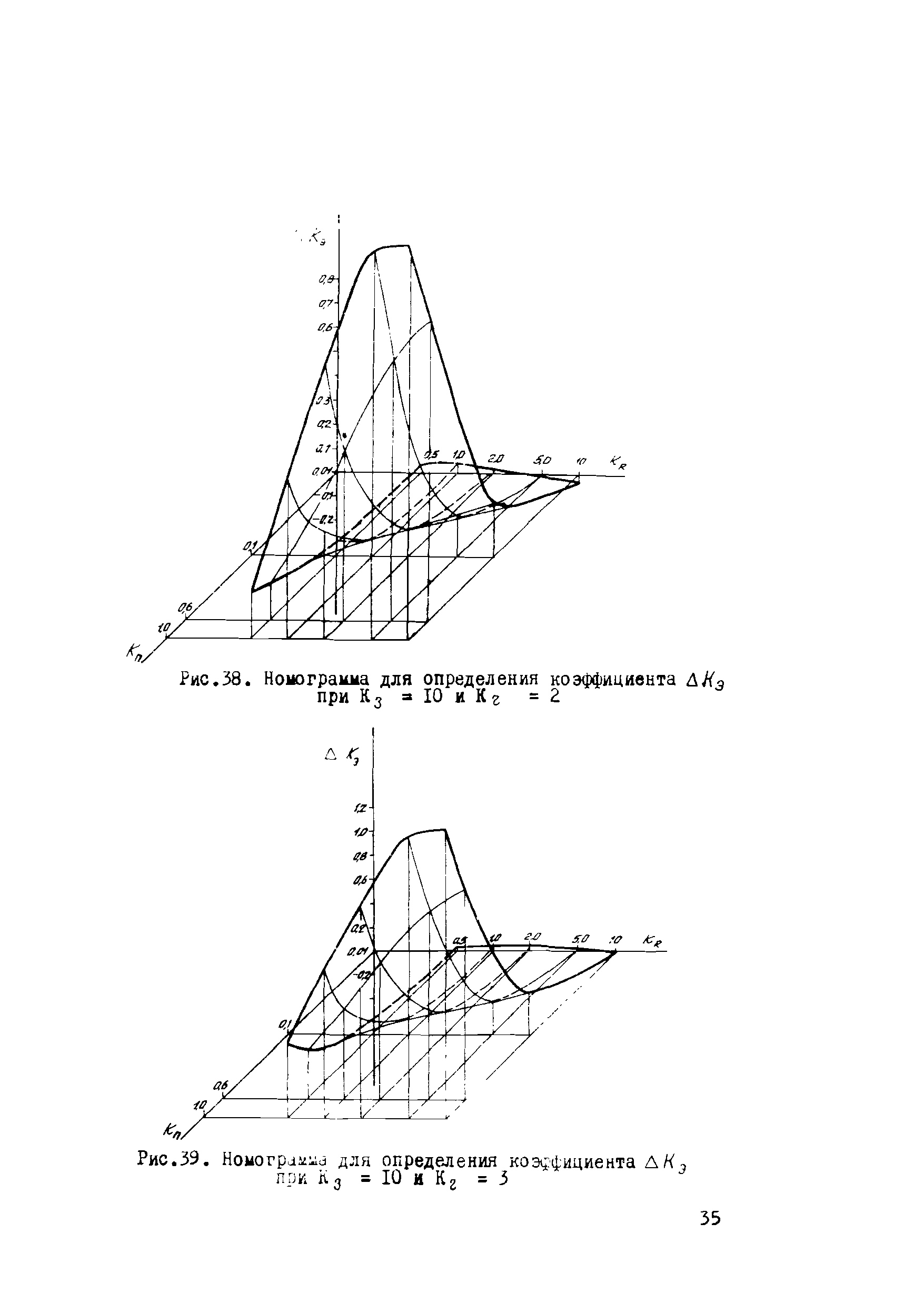 Р 283-77