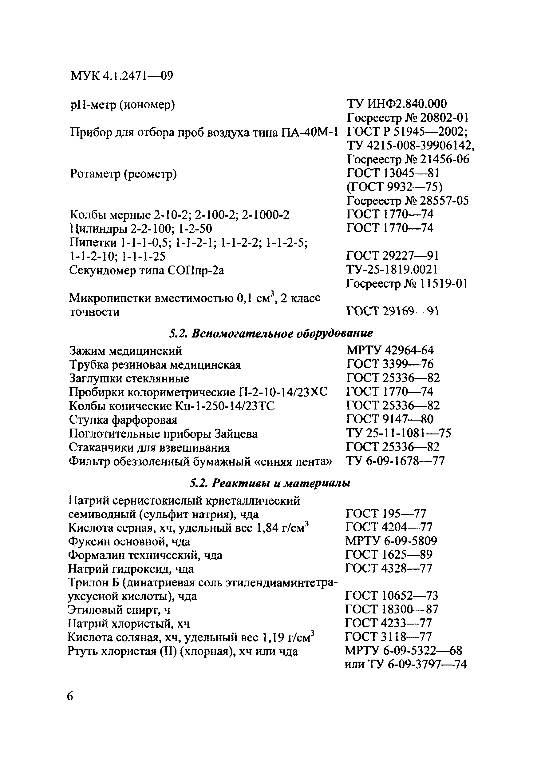 МУК 4.1.2471-09