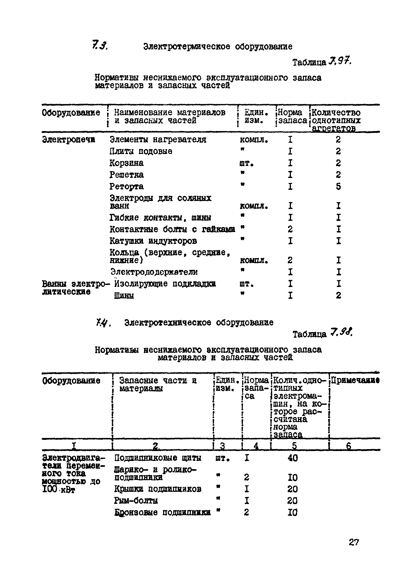 ВСН 39-87