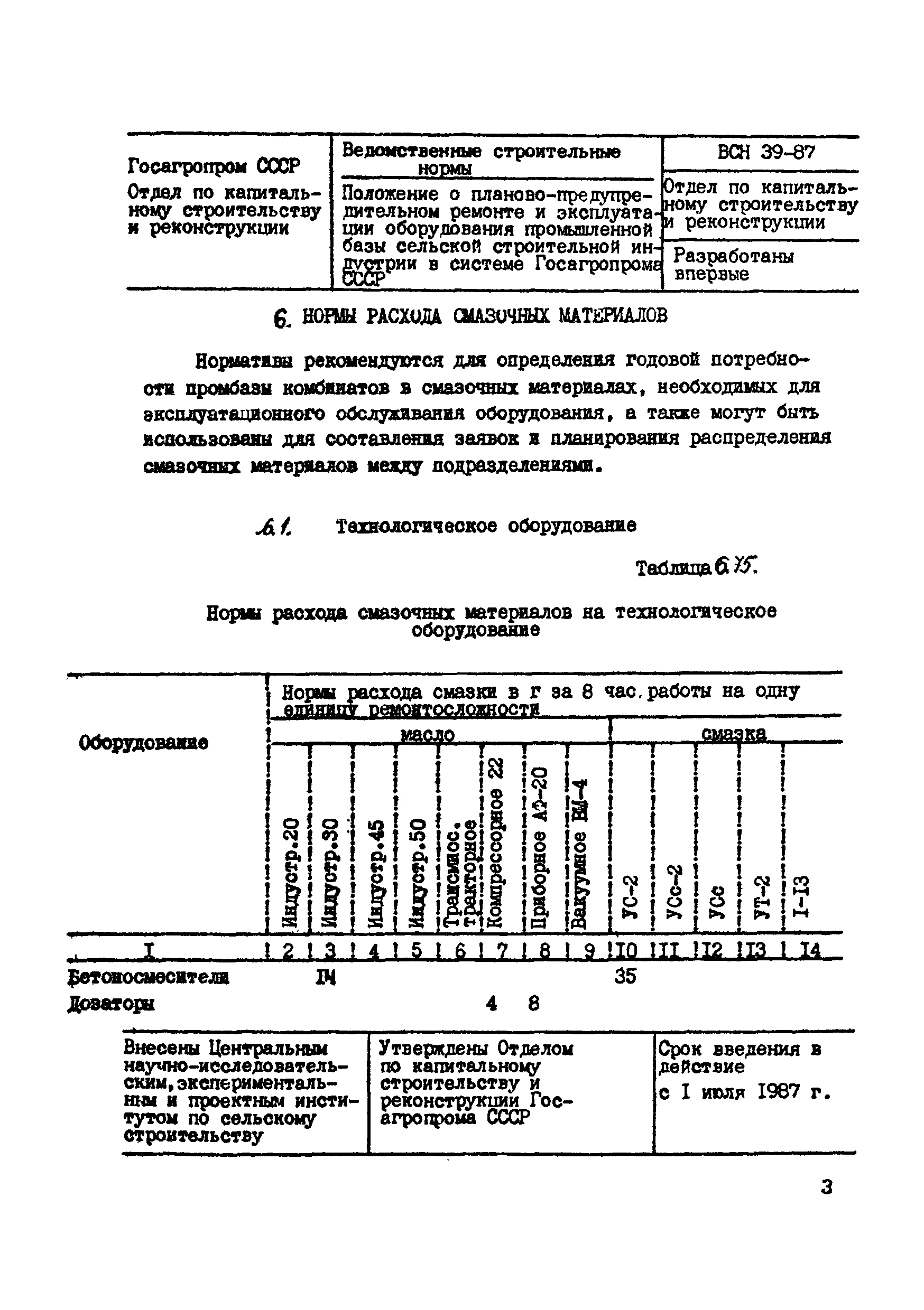 ВСН 39-87