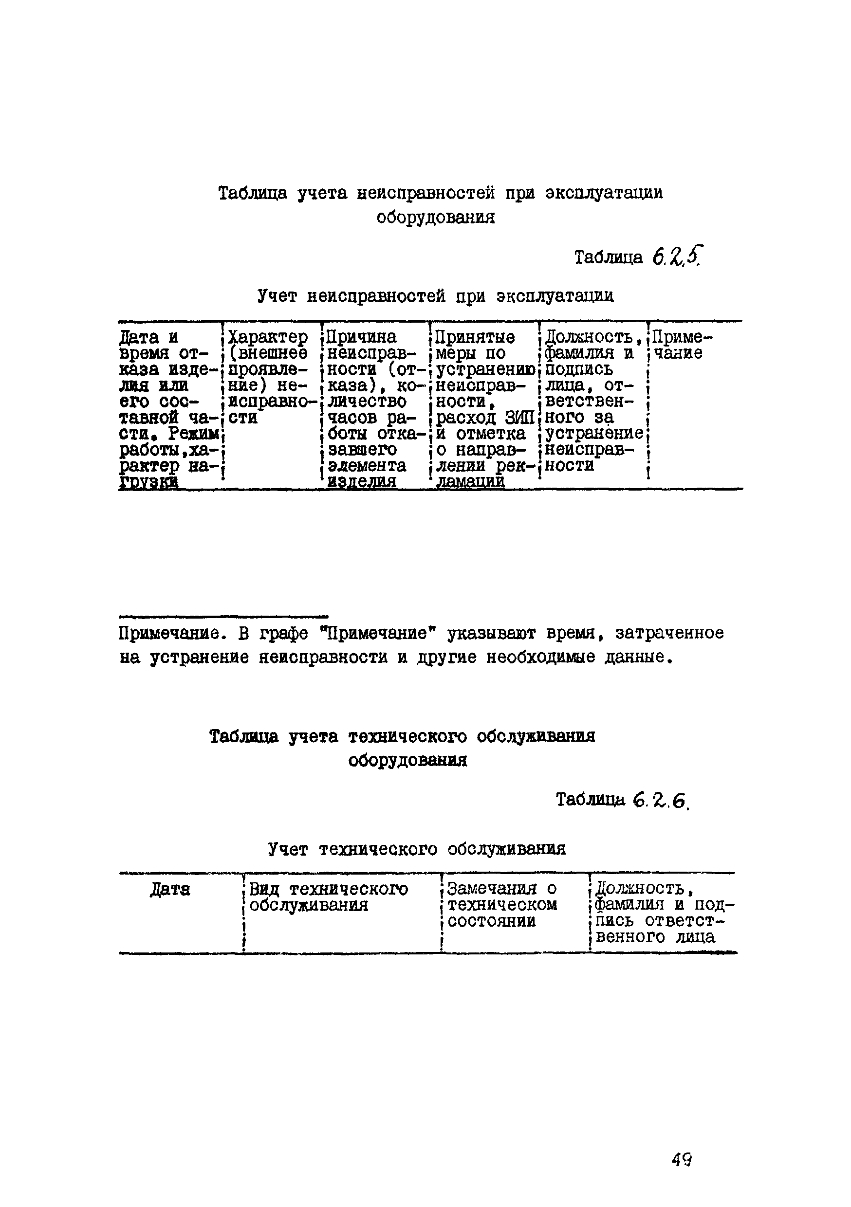 ВСН 39-87