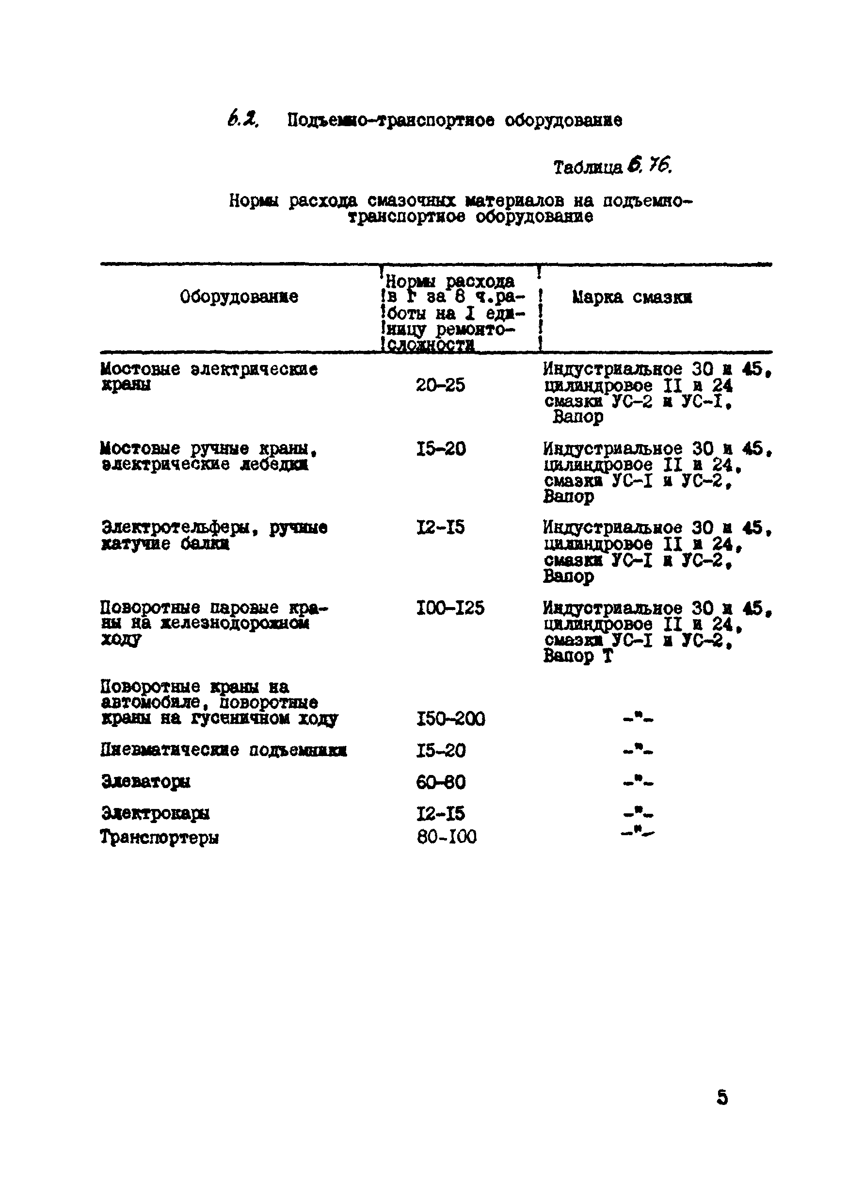 ВСН 39-87