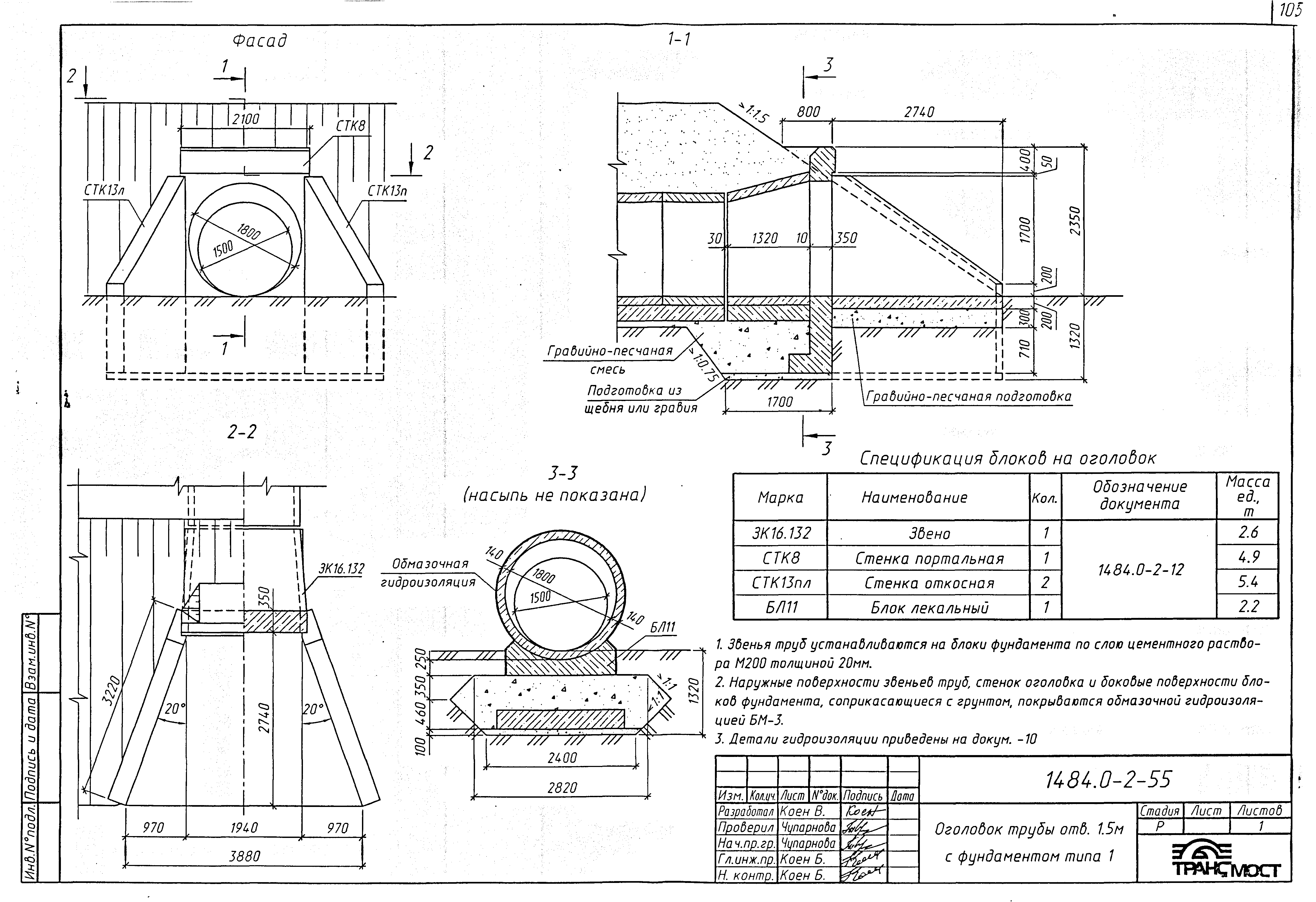 Шифр 1484