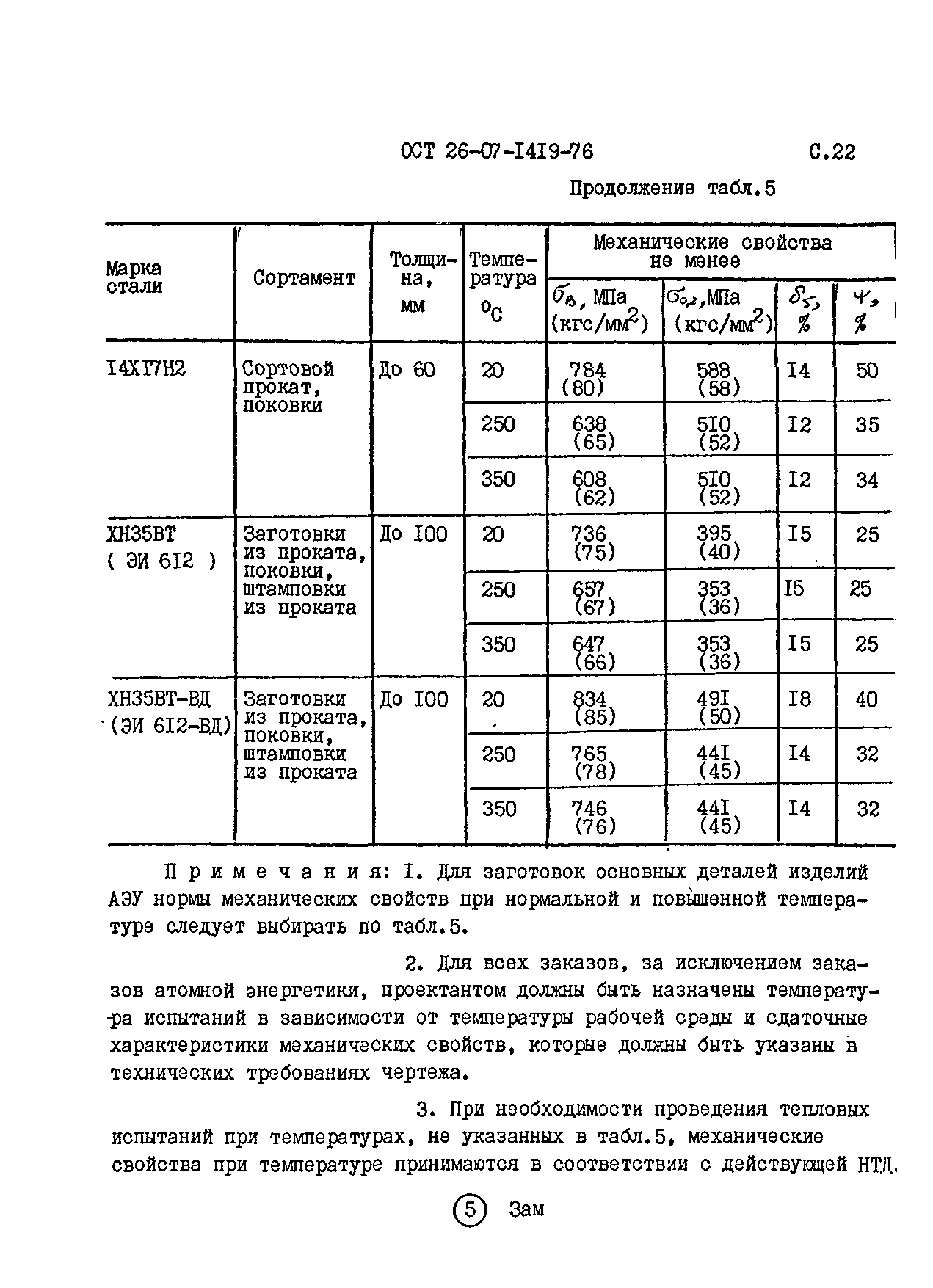 ОСТ 26-07-1419-76