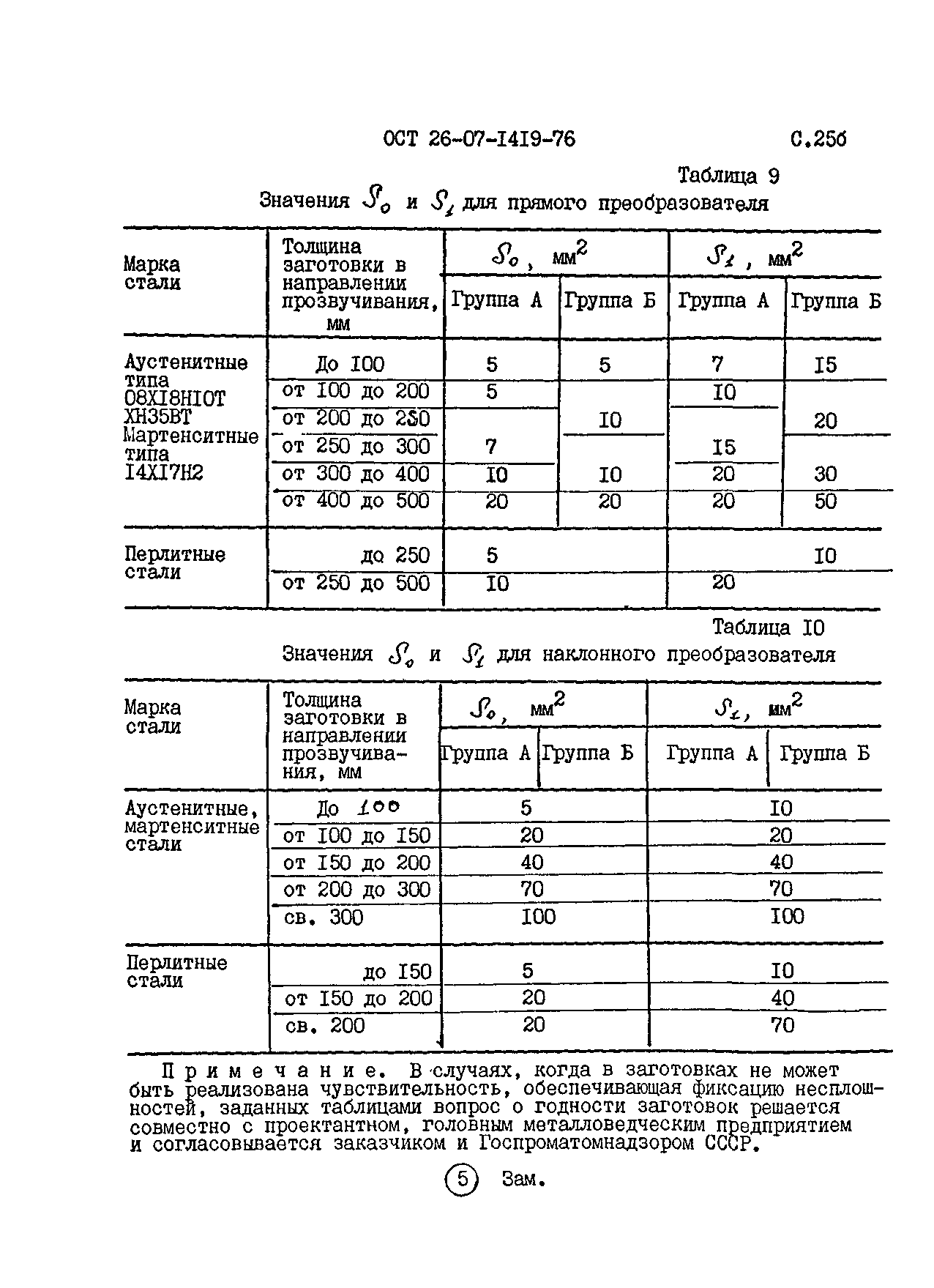 ОСТ 26-07-1419-76