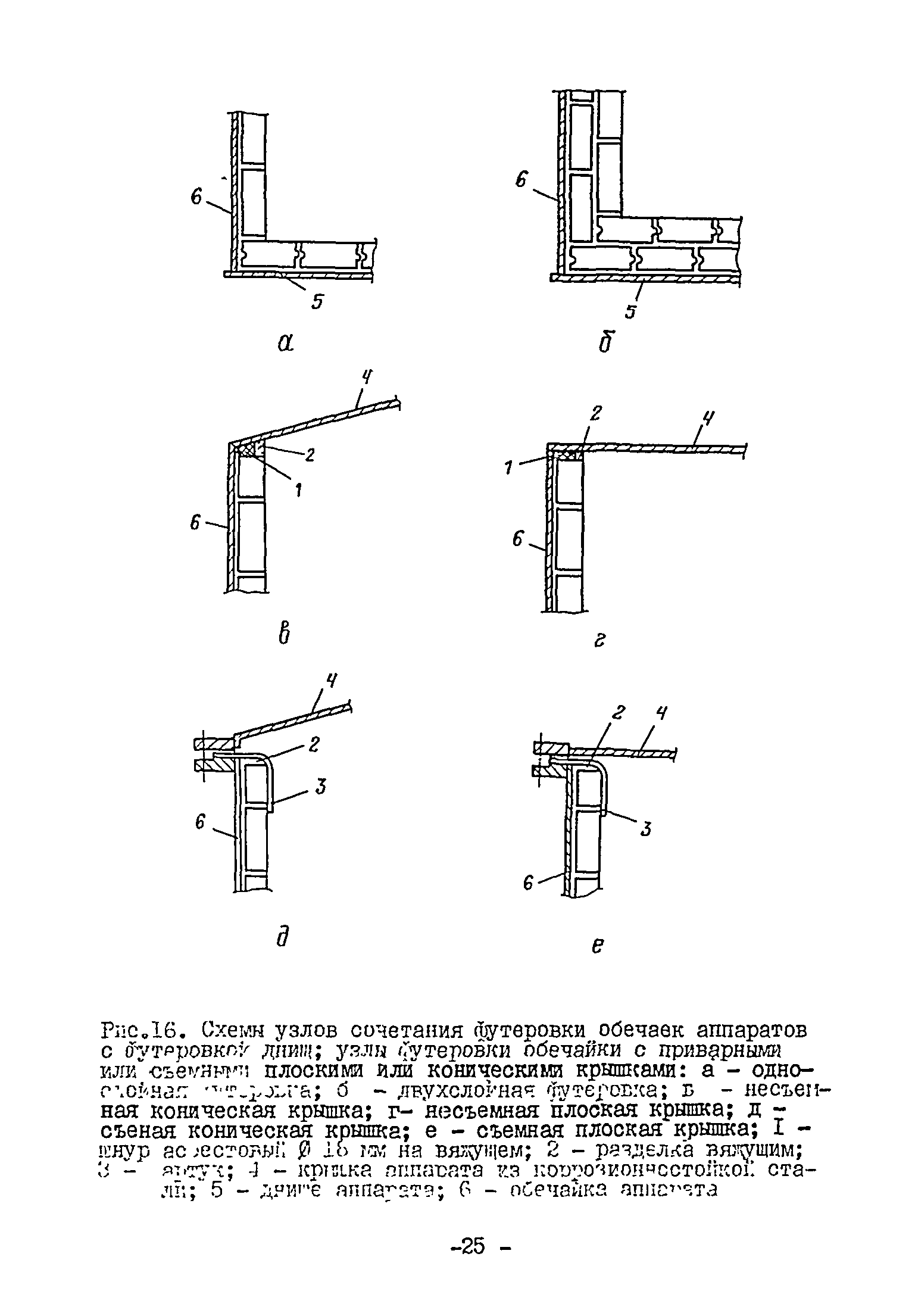 ВСН 13-78