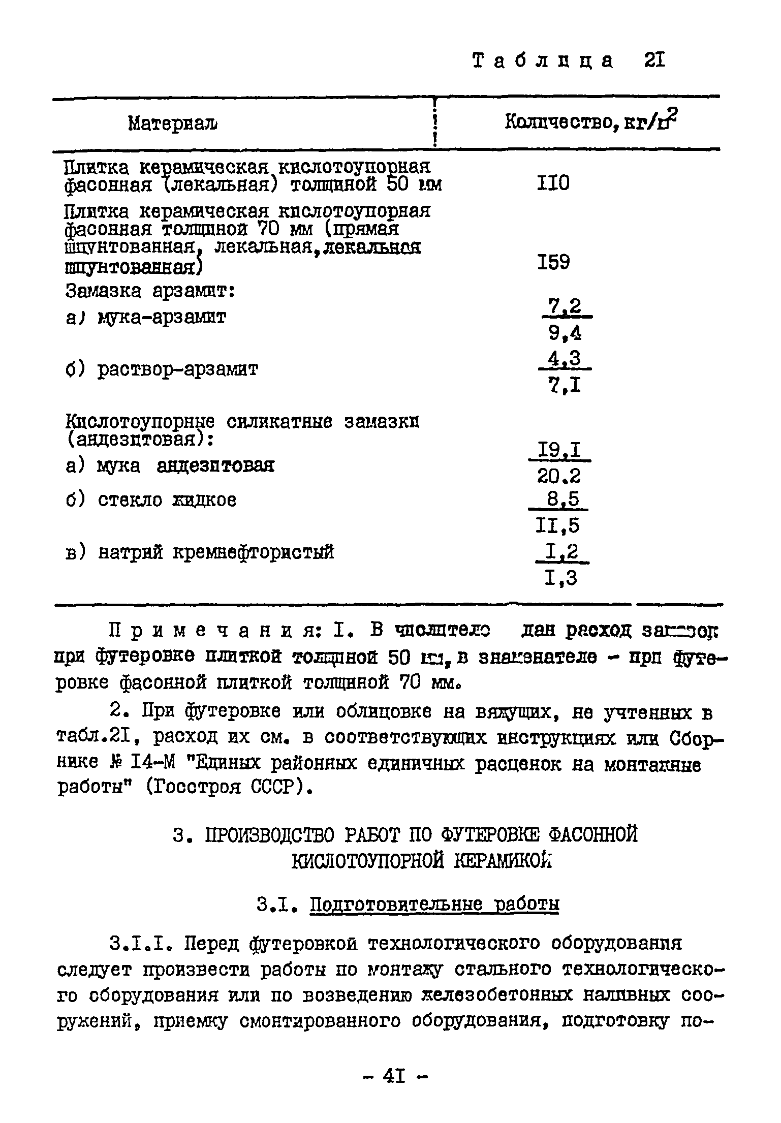 ВСН 13-78