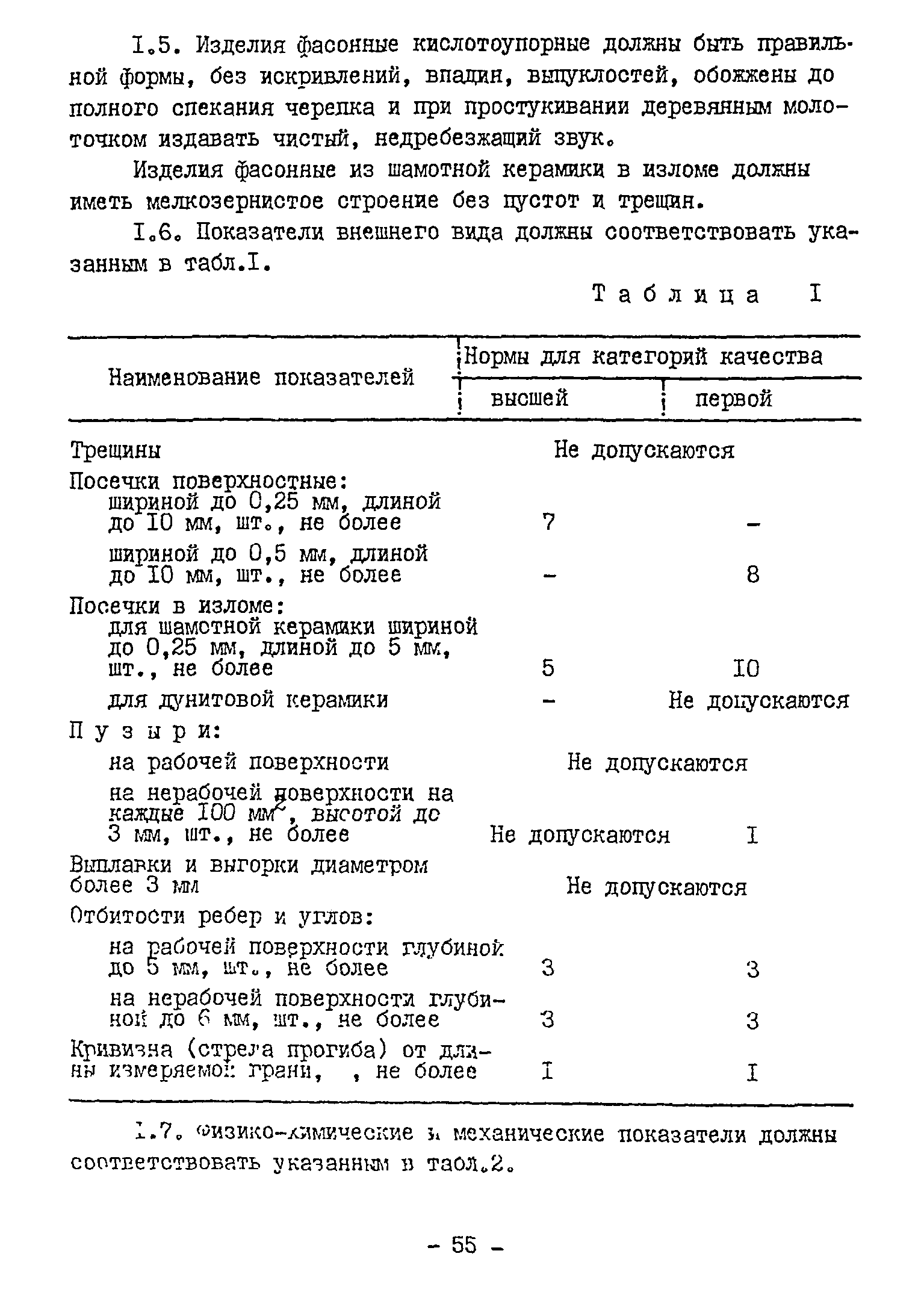 ВСН 13-78