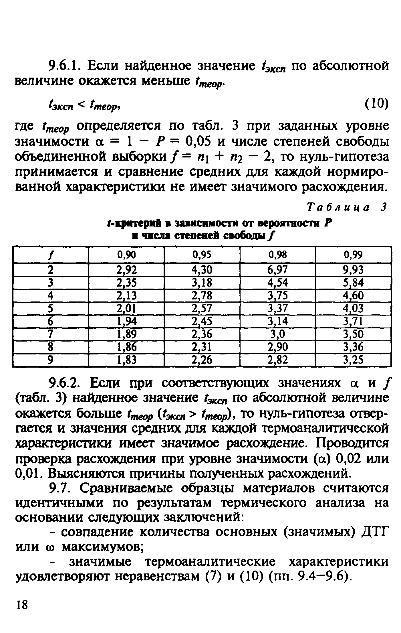 Инструкция 