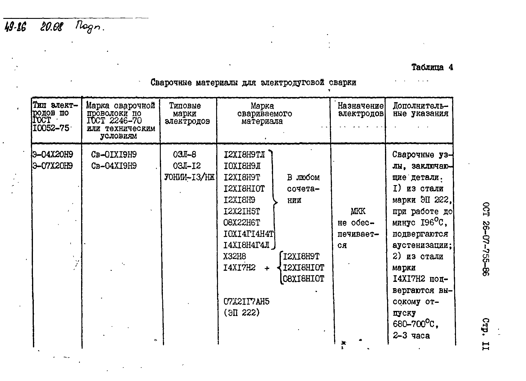 ОСТ 26-07-755-86