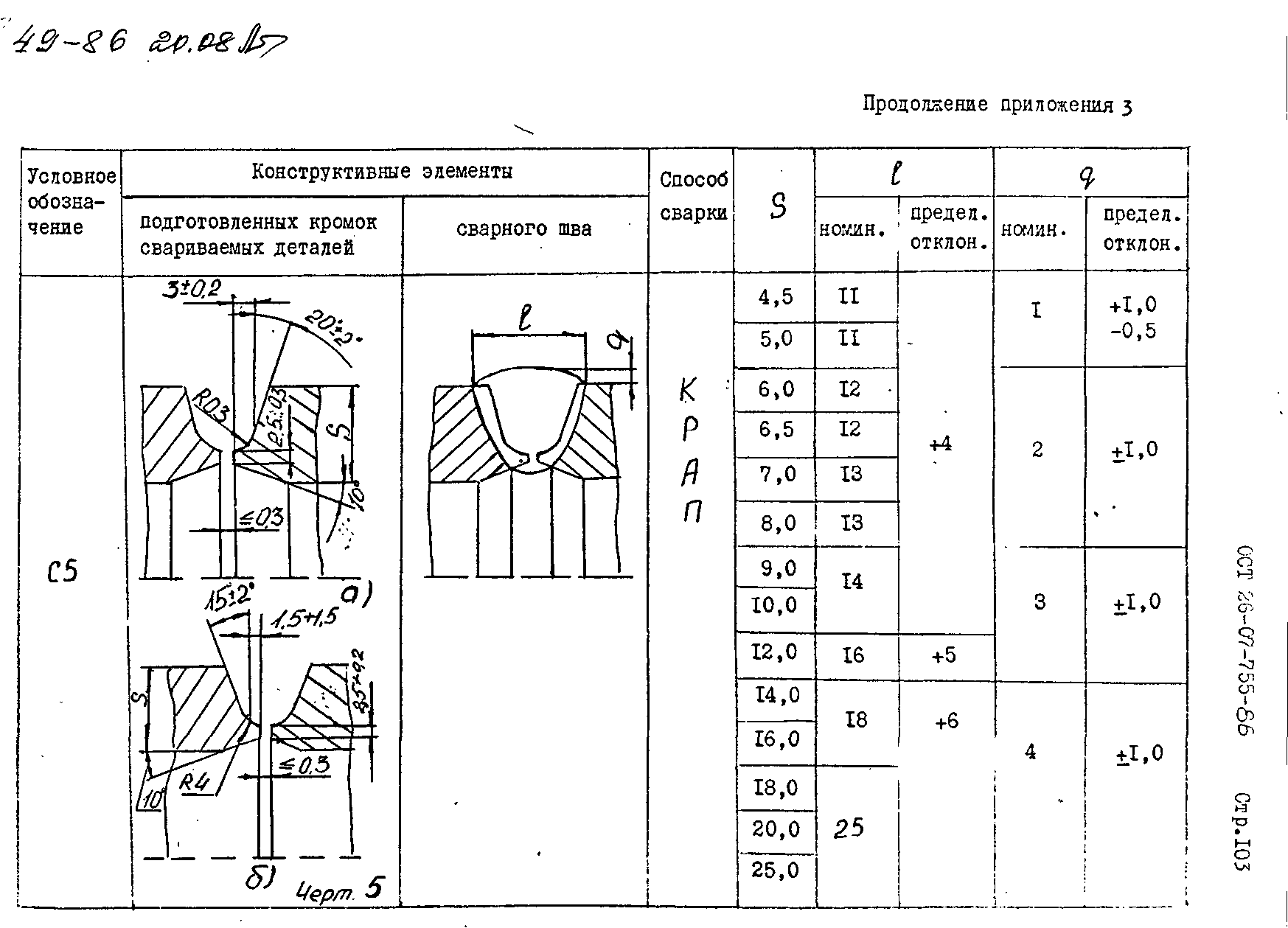 ОСТ 26-07-755-86