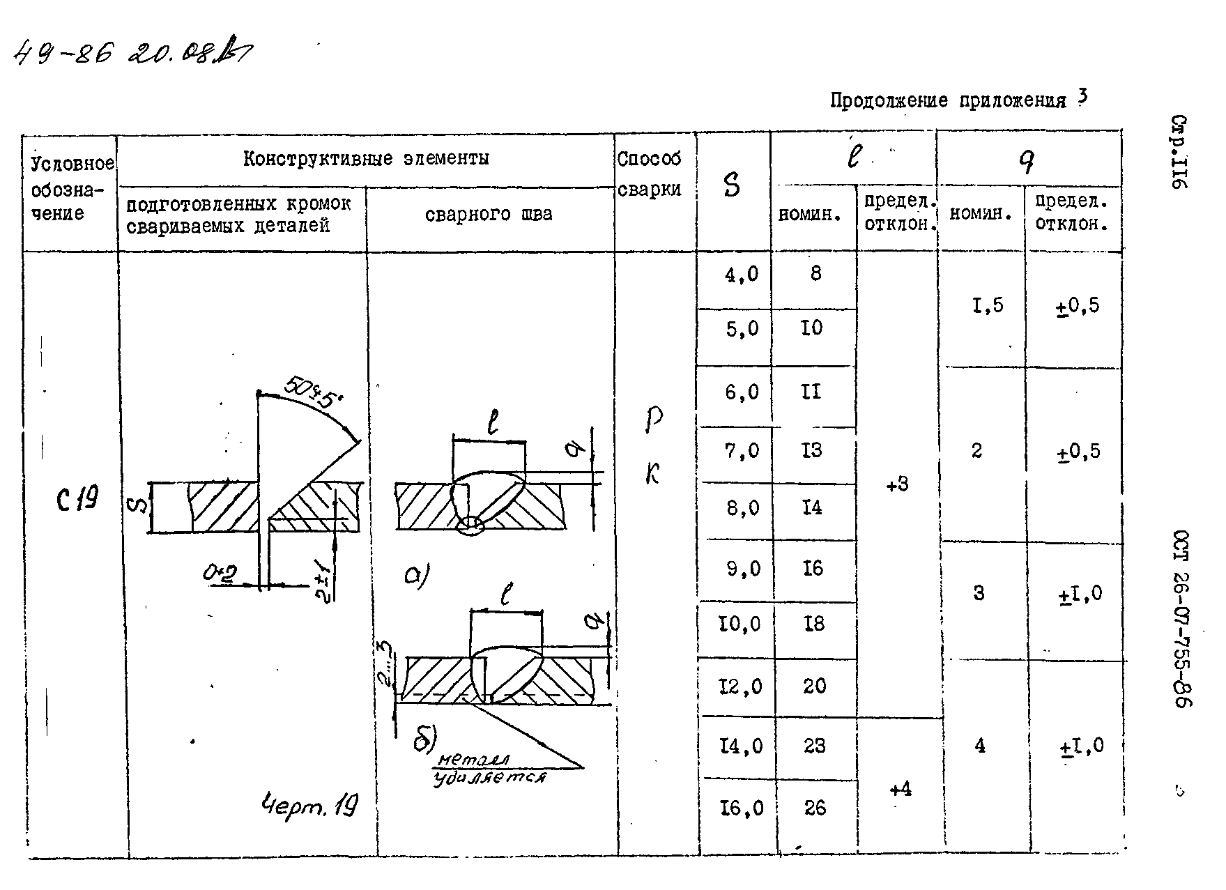 ОСТ 26-07-755-86