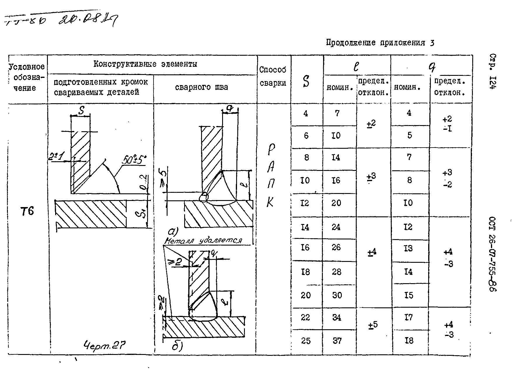 ОСТ 26-07-755-86