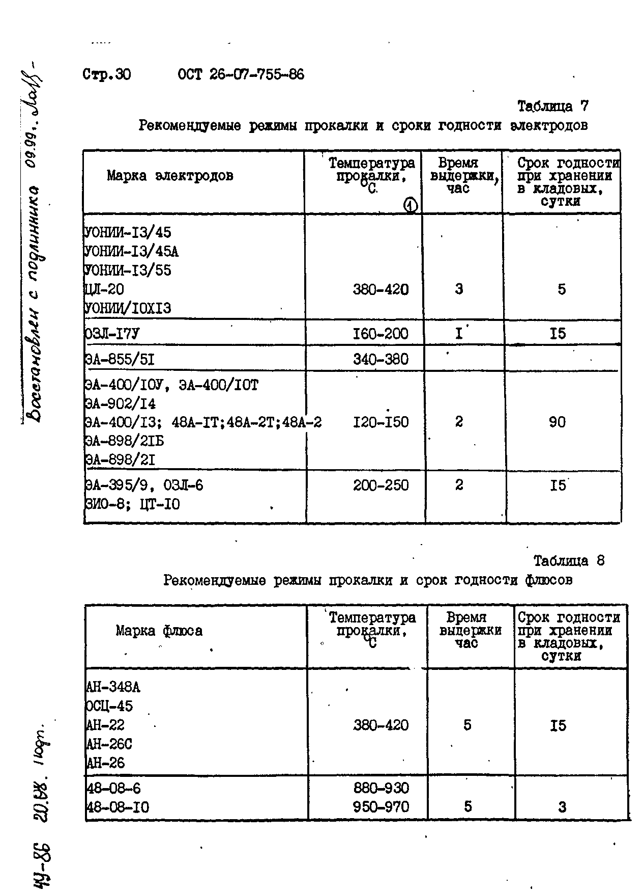 ОСТ 26-07-755-86