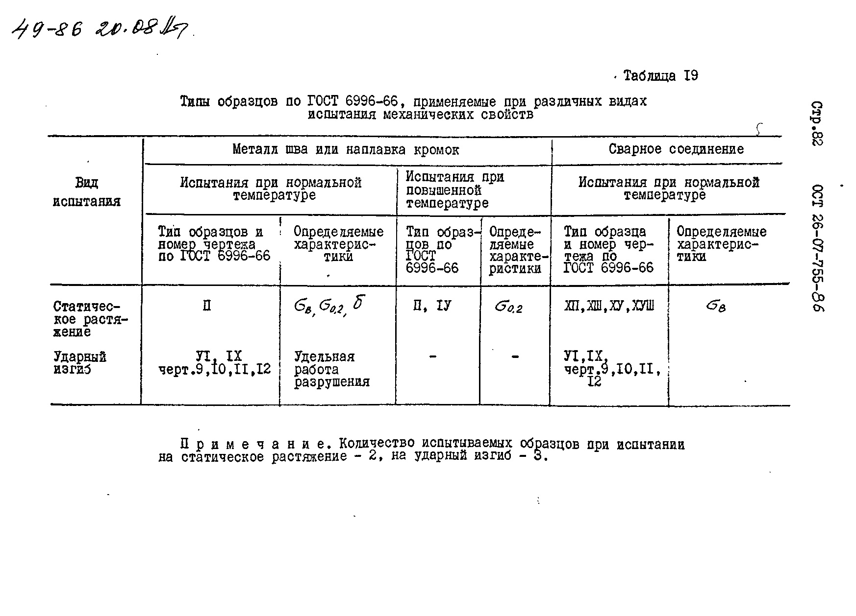 ОСТ 26-07-755-86