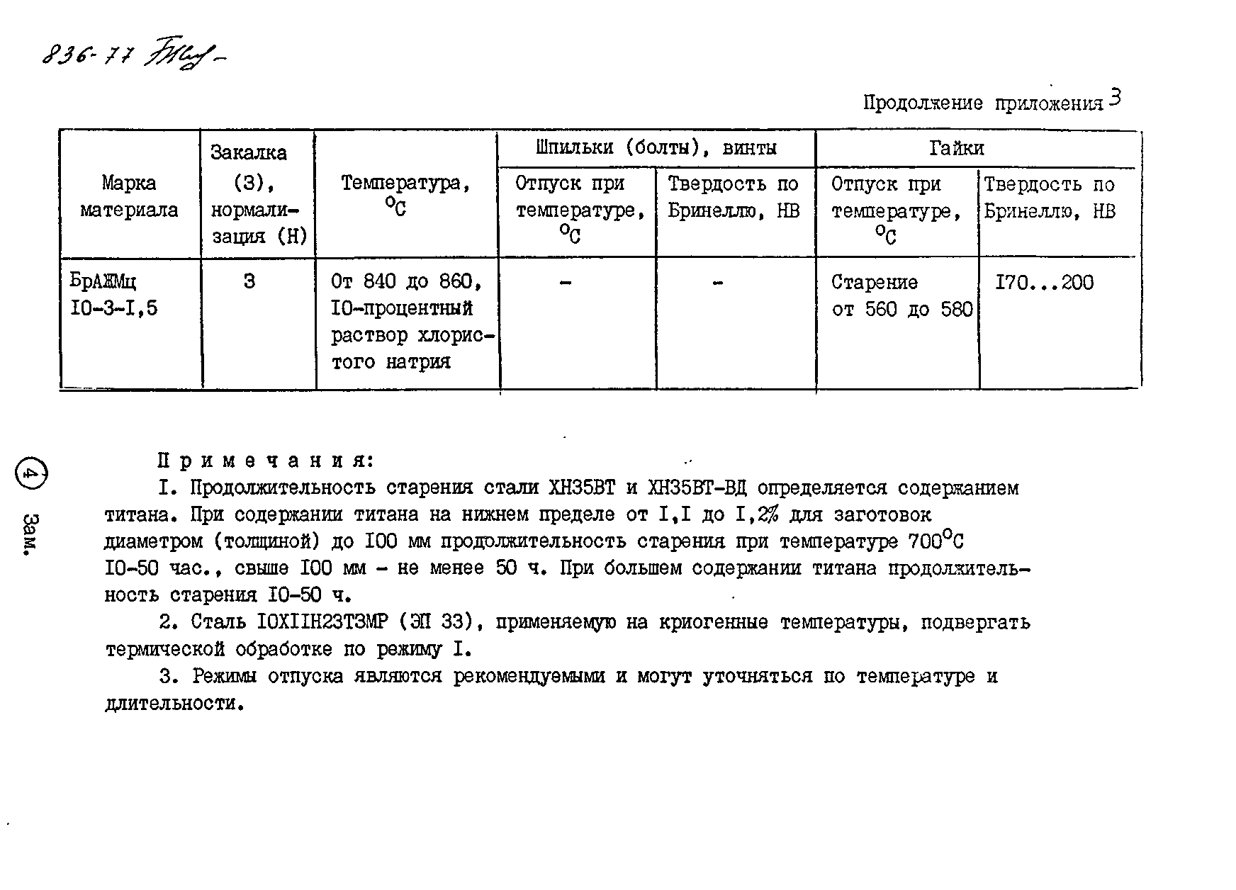 ОСТ 26-07-262-77