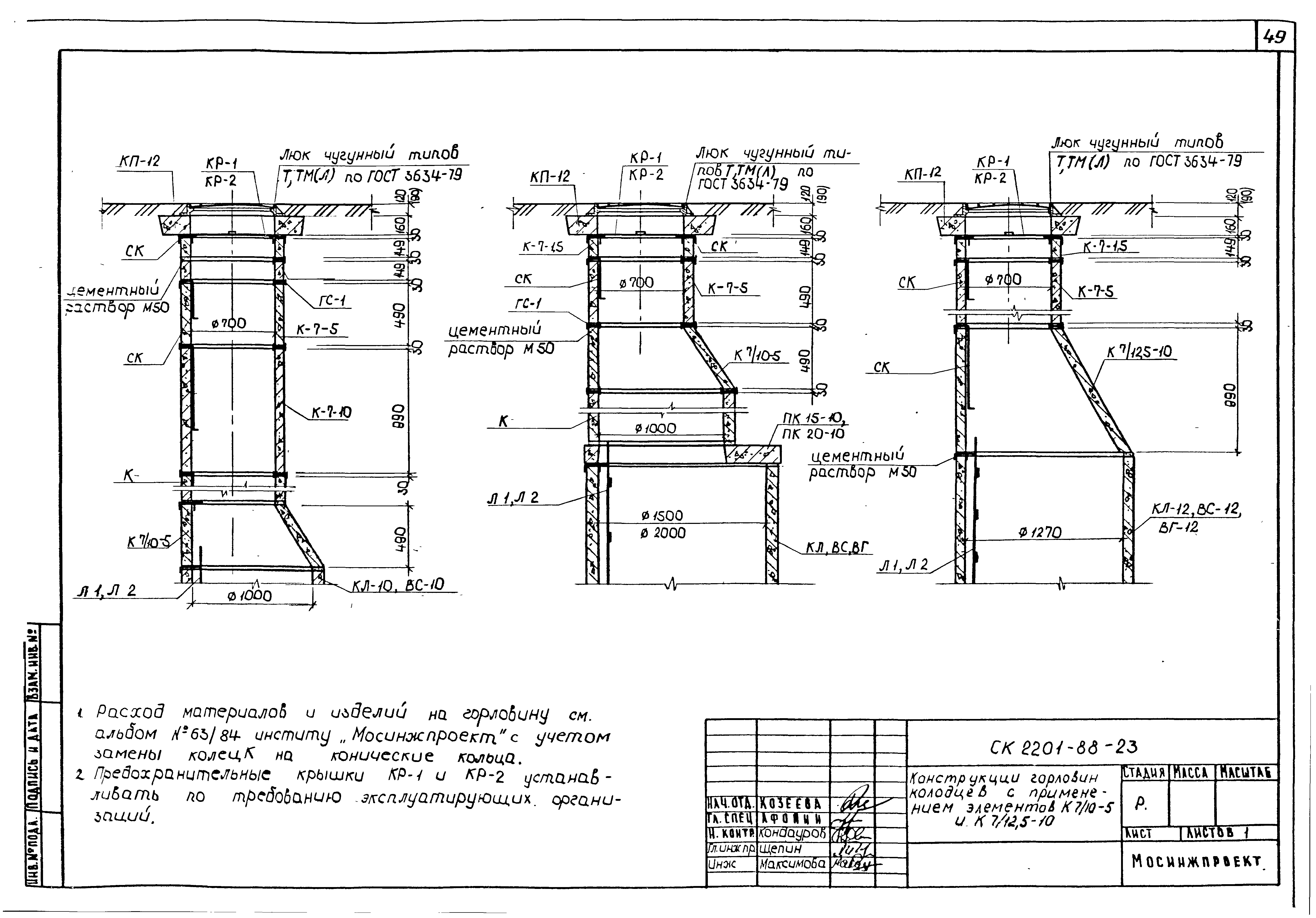 Альбом СК 2201-88