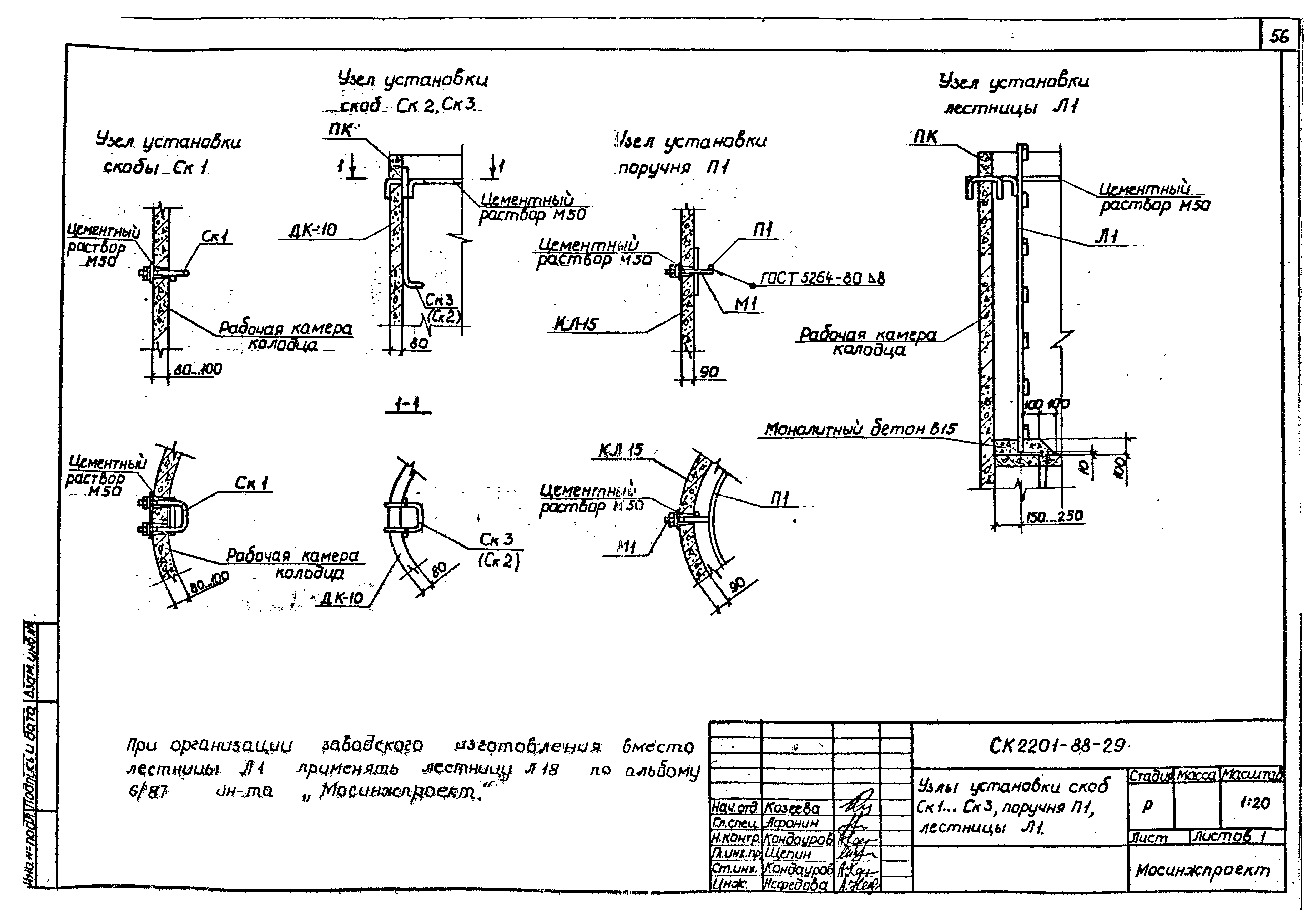 Альбом СК 2201-88