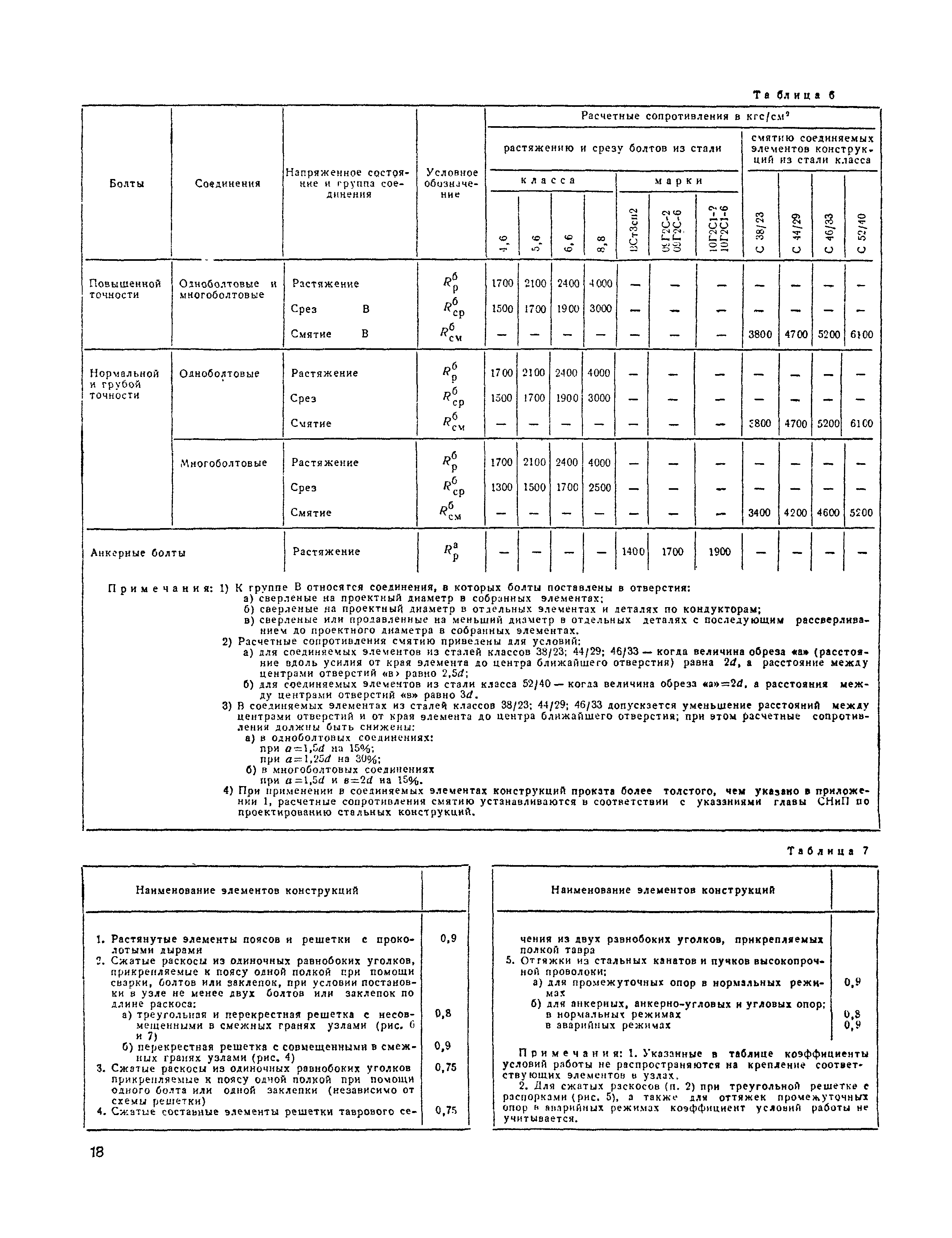 СНиП II-И.9-62