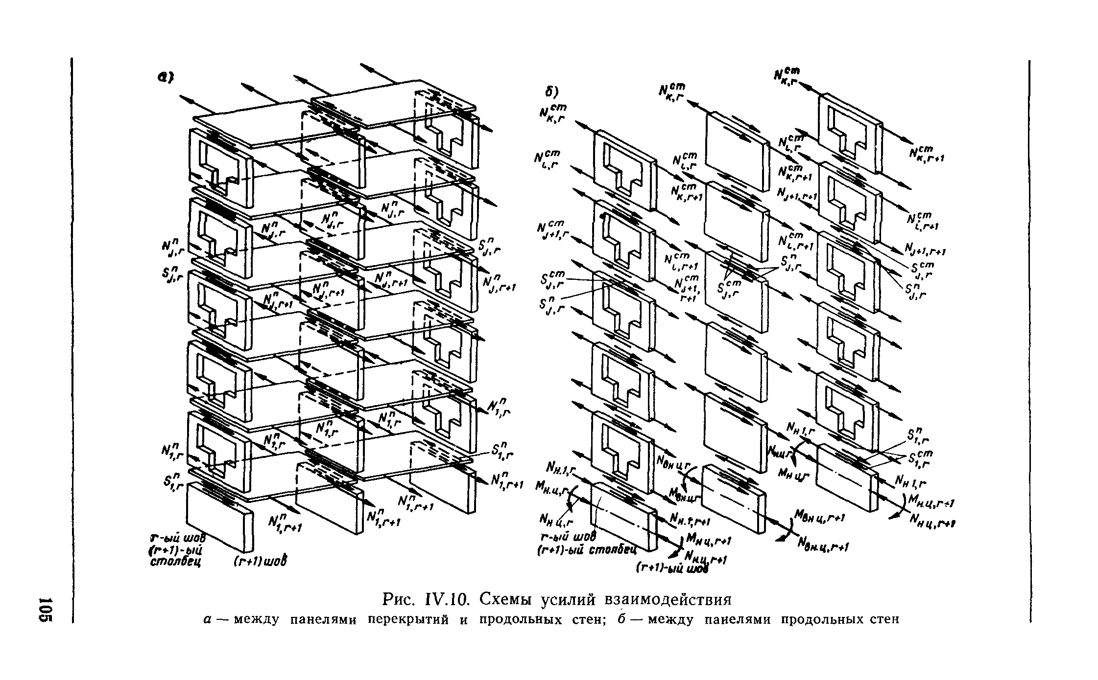 СН 321-65