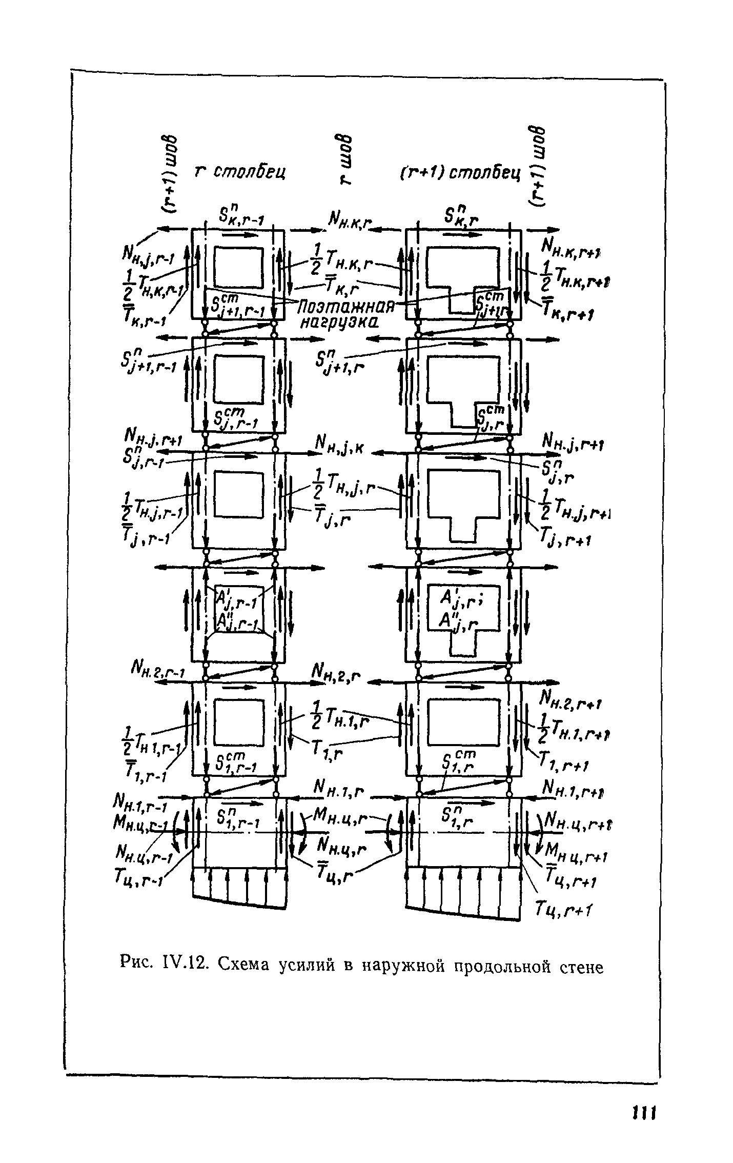 СН 321-65