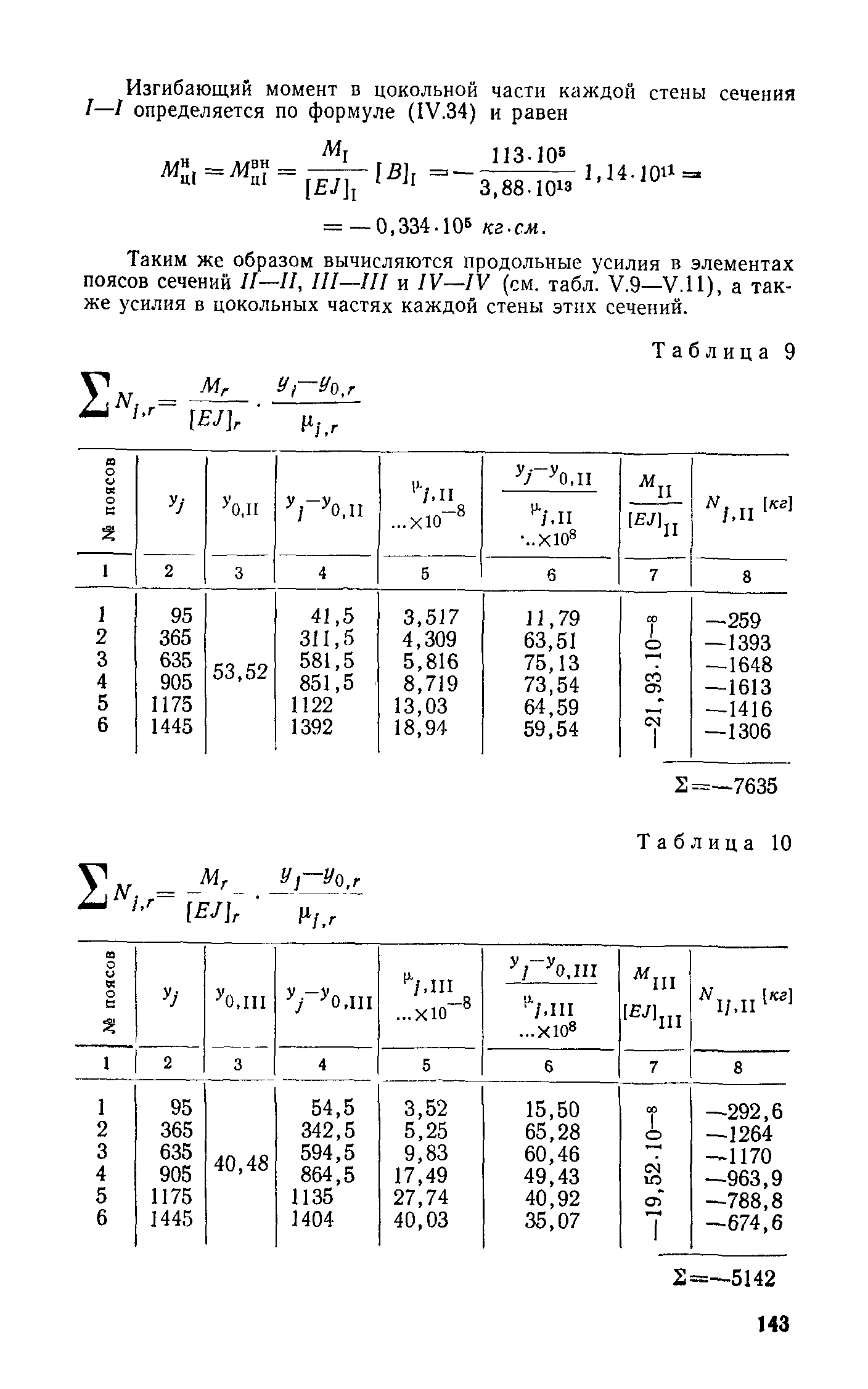 СН 321-65