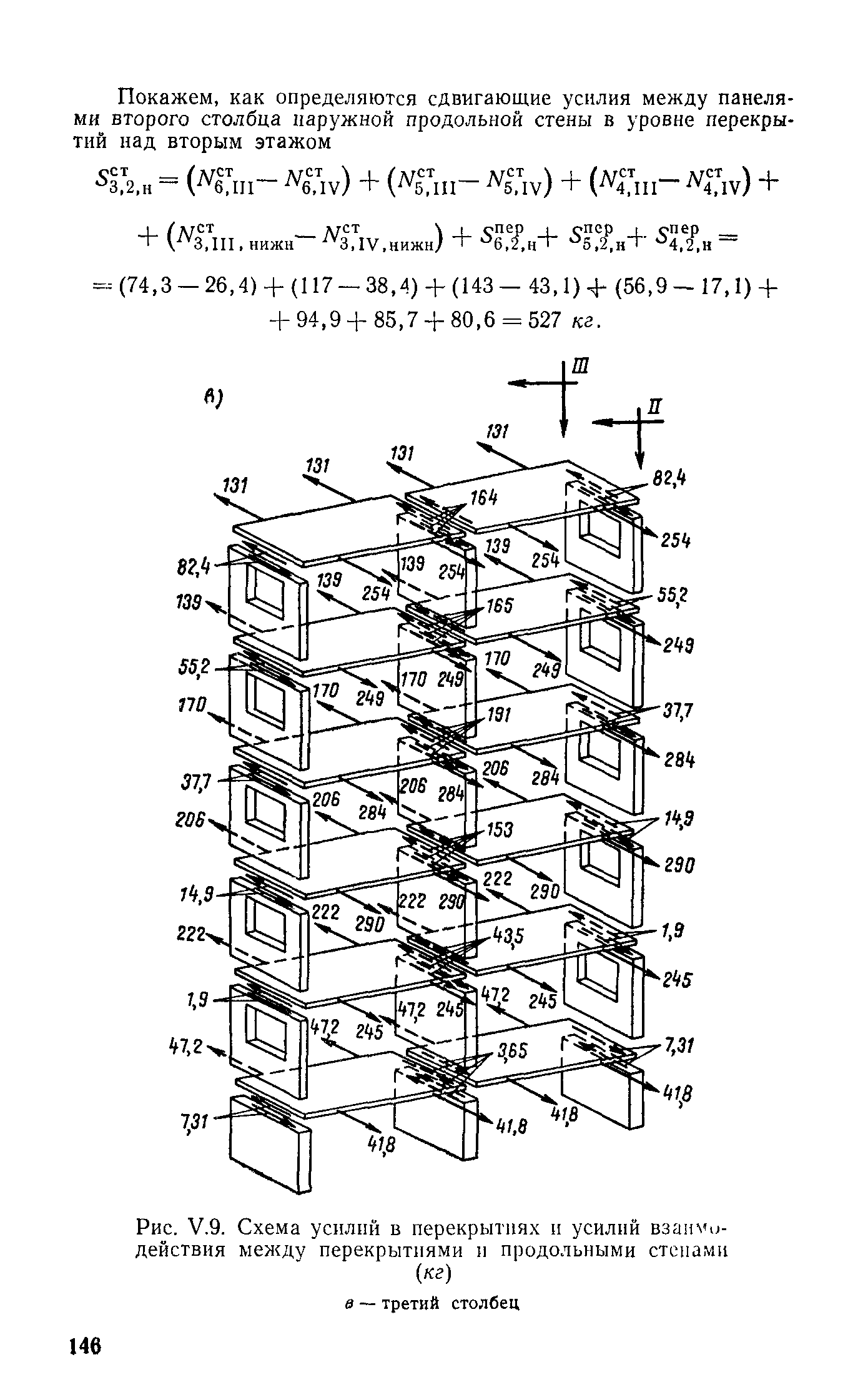 СН 321-65