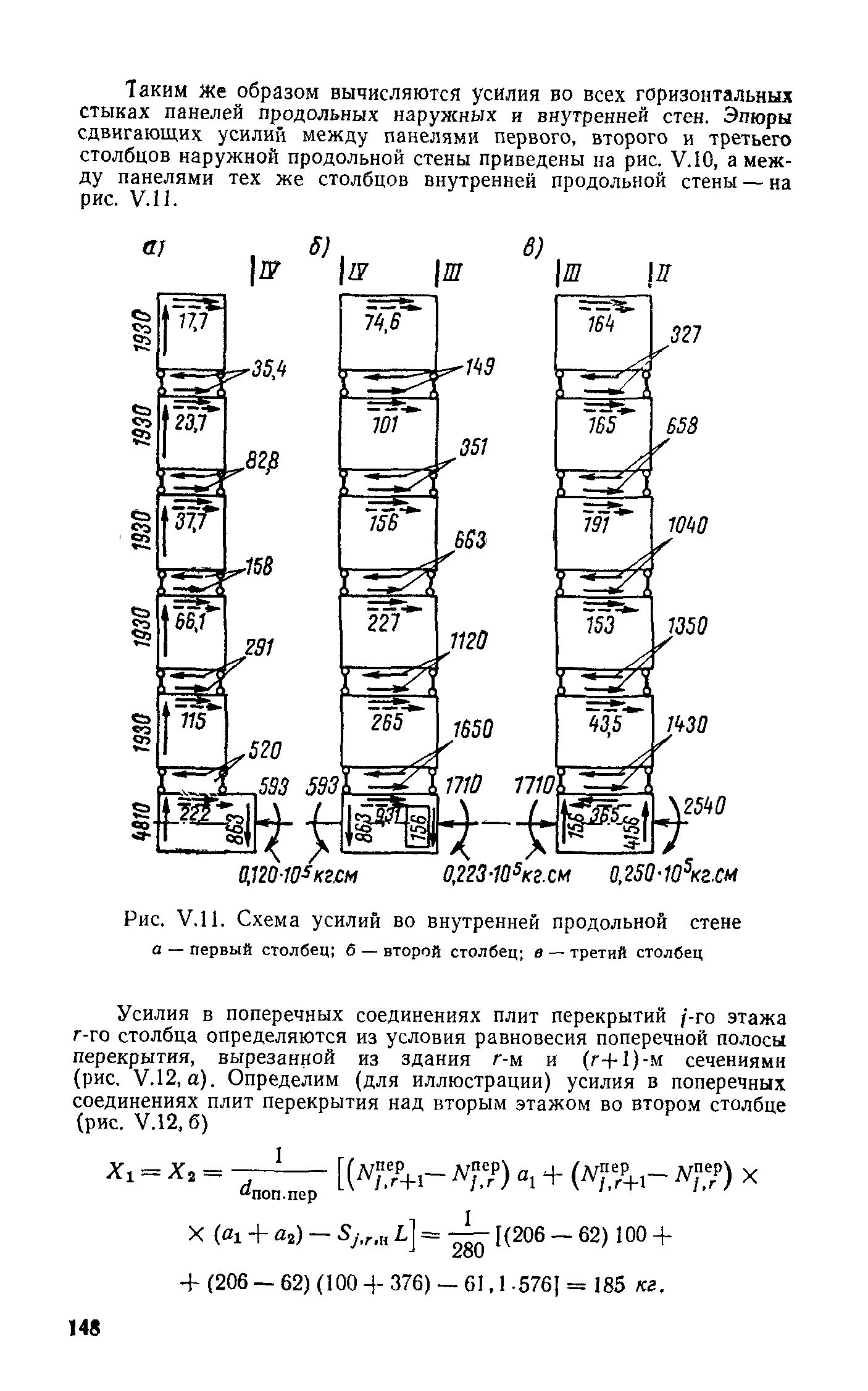 СН 321-65