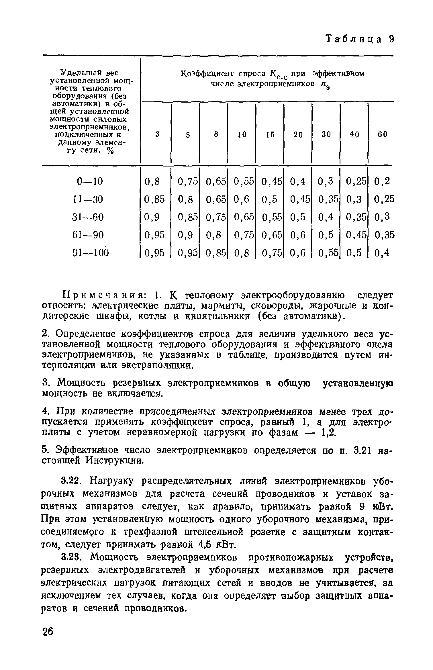 СН 543-82