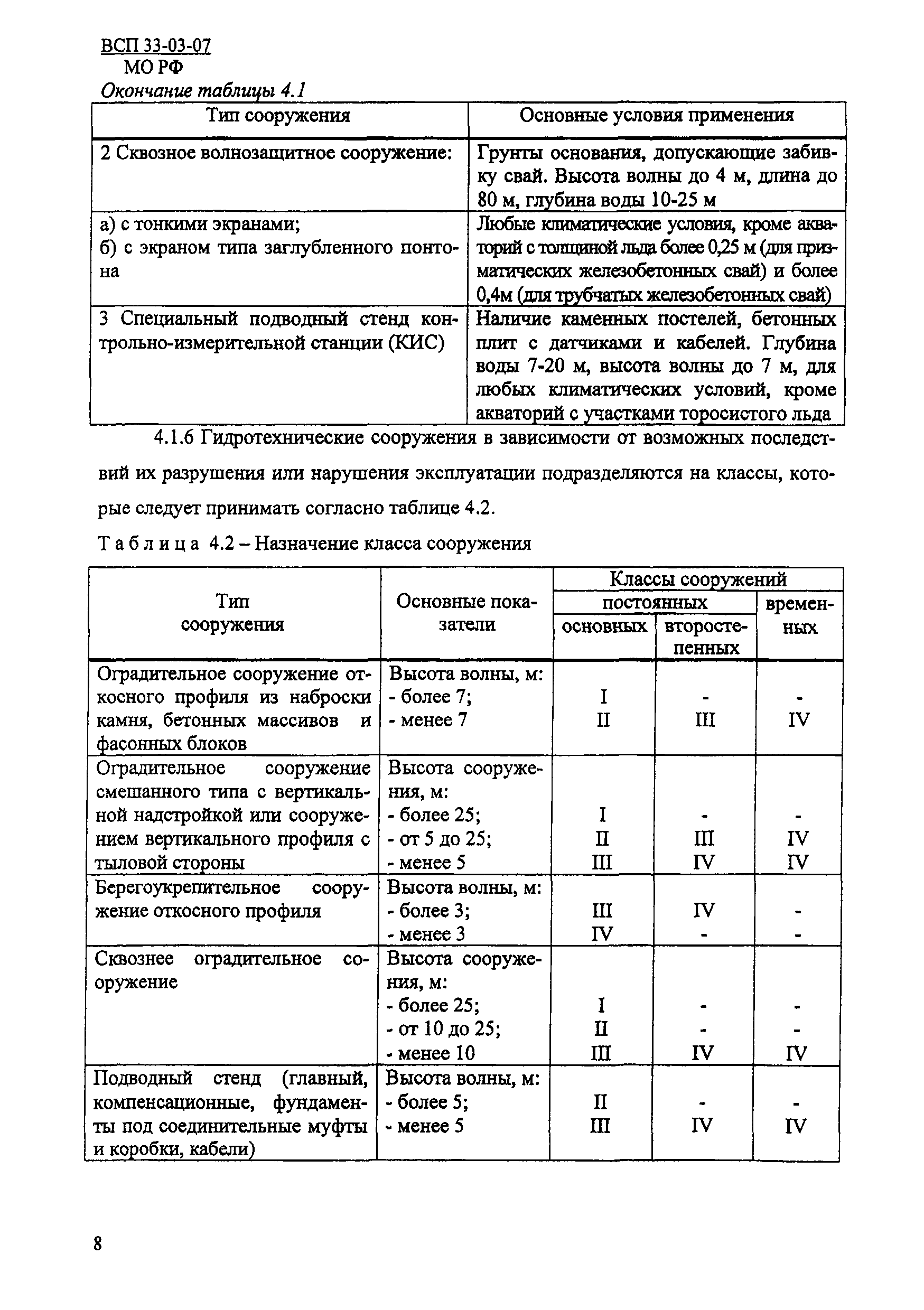 ВСП 33-03-07 МО РФ