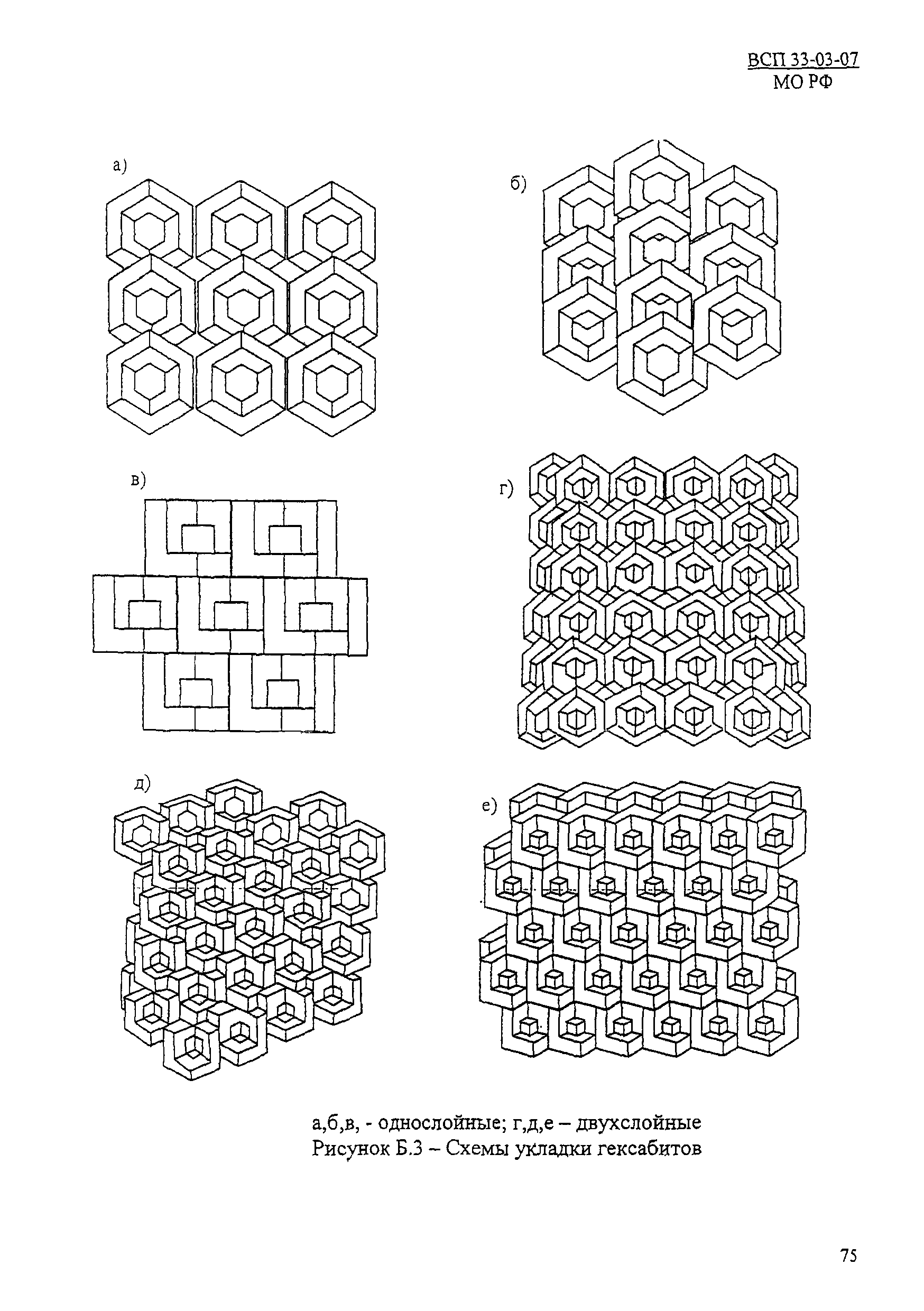 ВСП 33-03-07 МО РФ