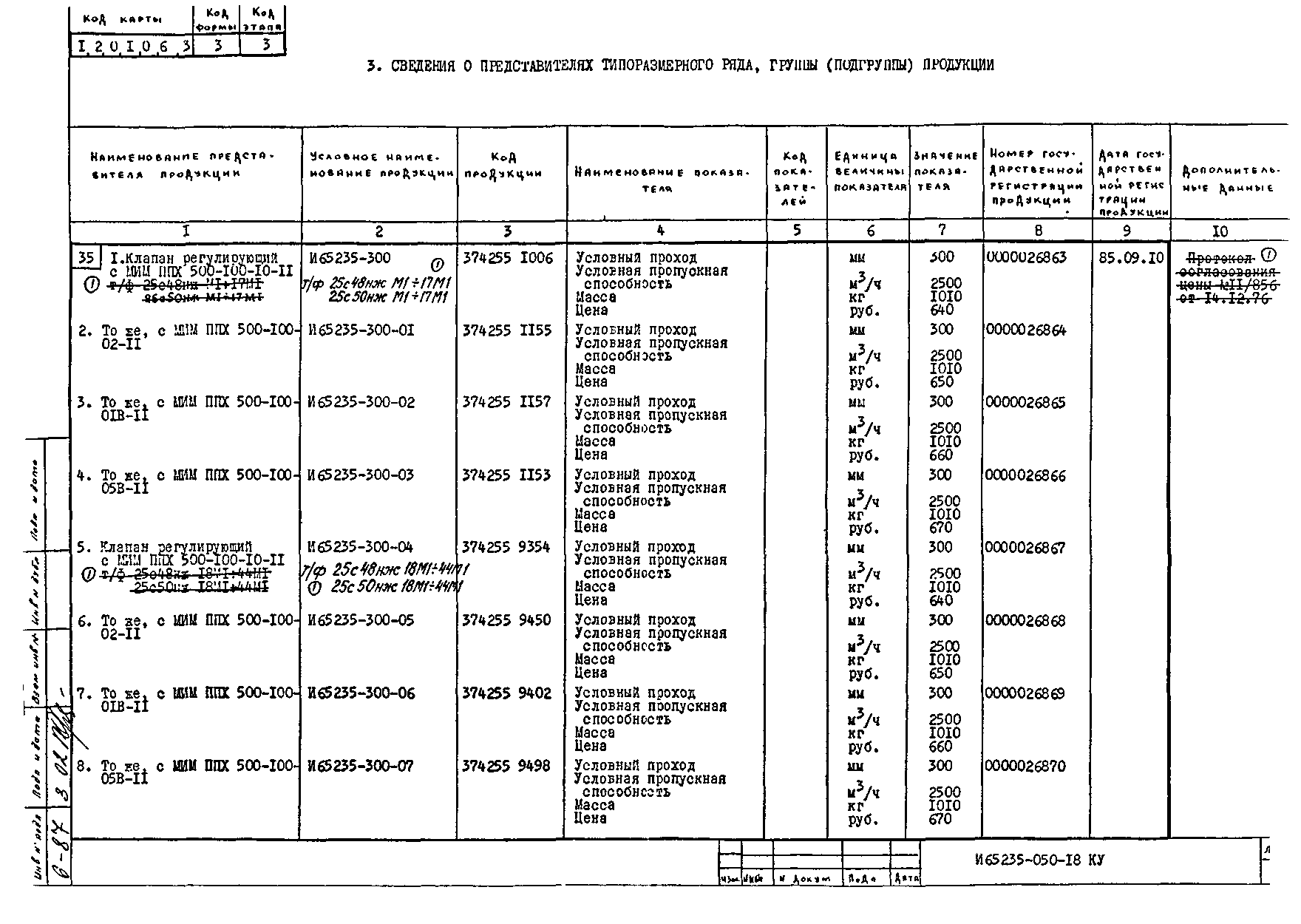 РД РТМ 26-07-125-85