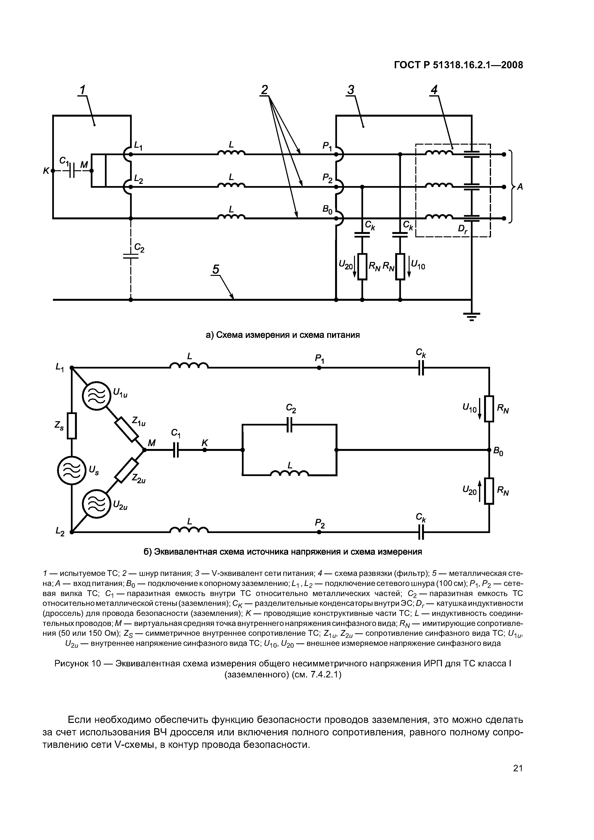 ГОСТ Р 51318.16.2.1-2008