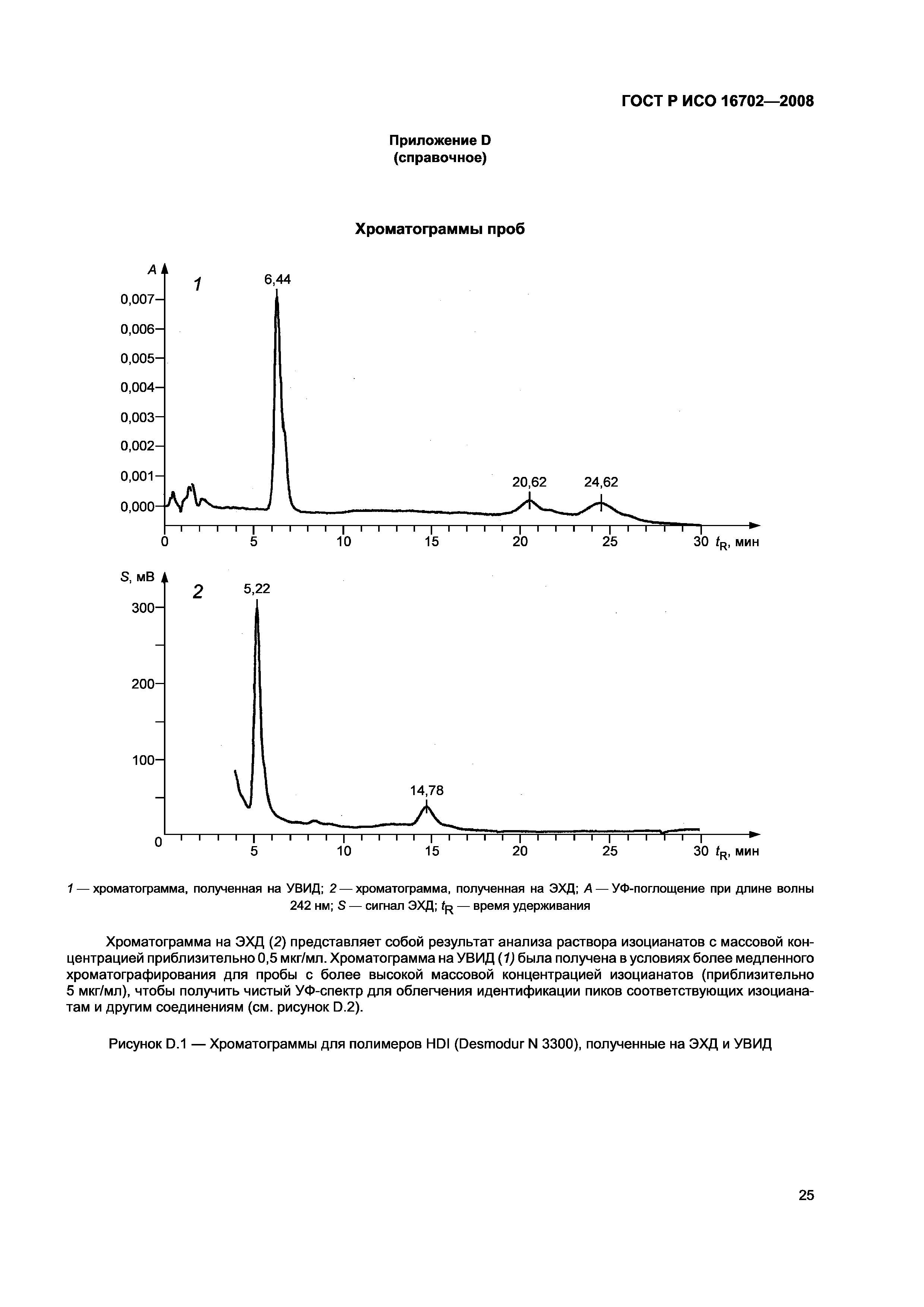 ГОСТ Р ИСО 16702-2008