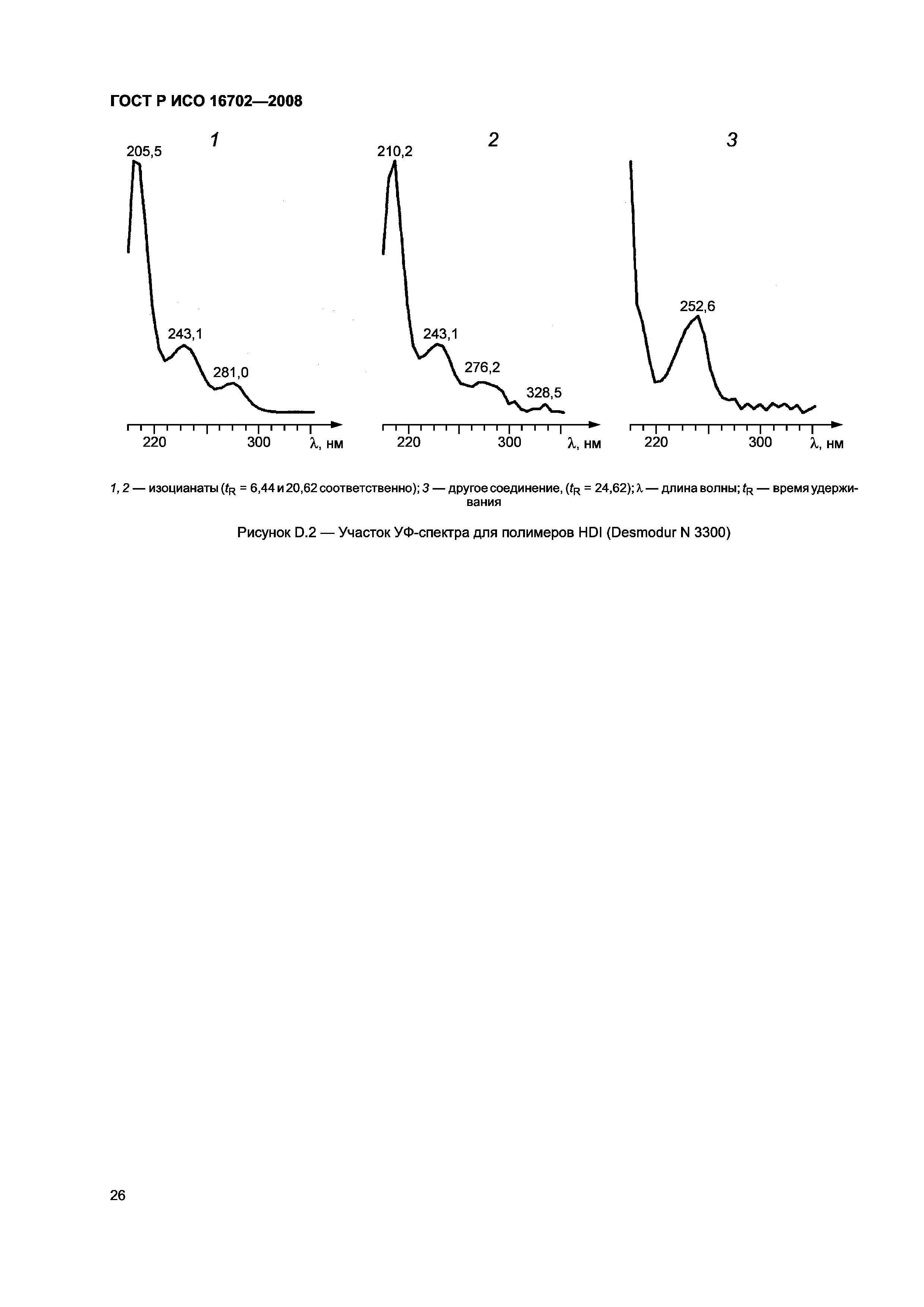 ГОСТ Р ИСО 16702-2008