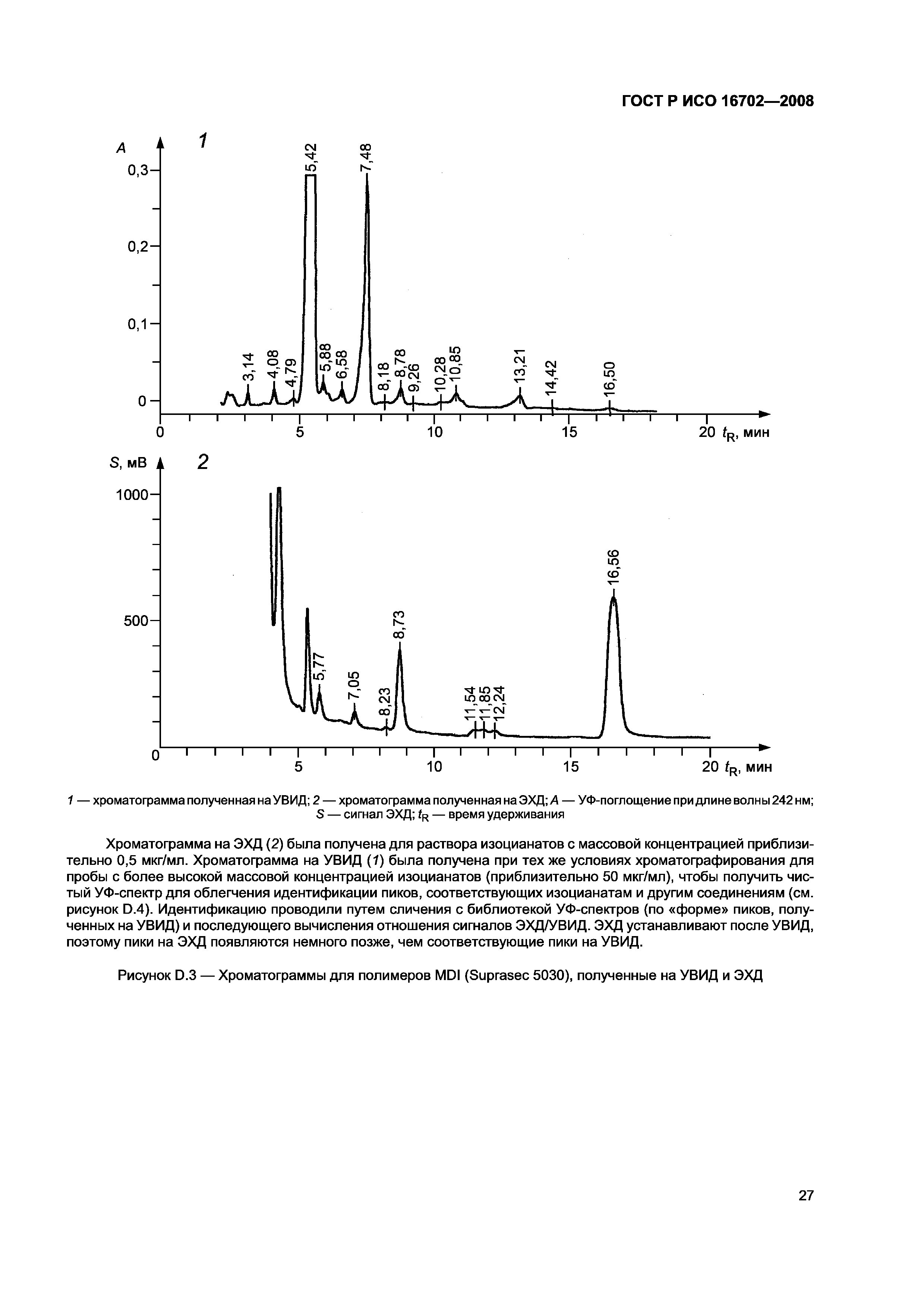 ГОСТ Р ИСО 16702-2008