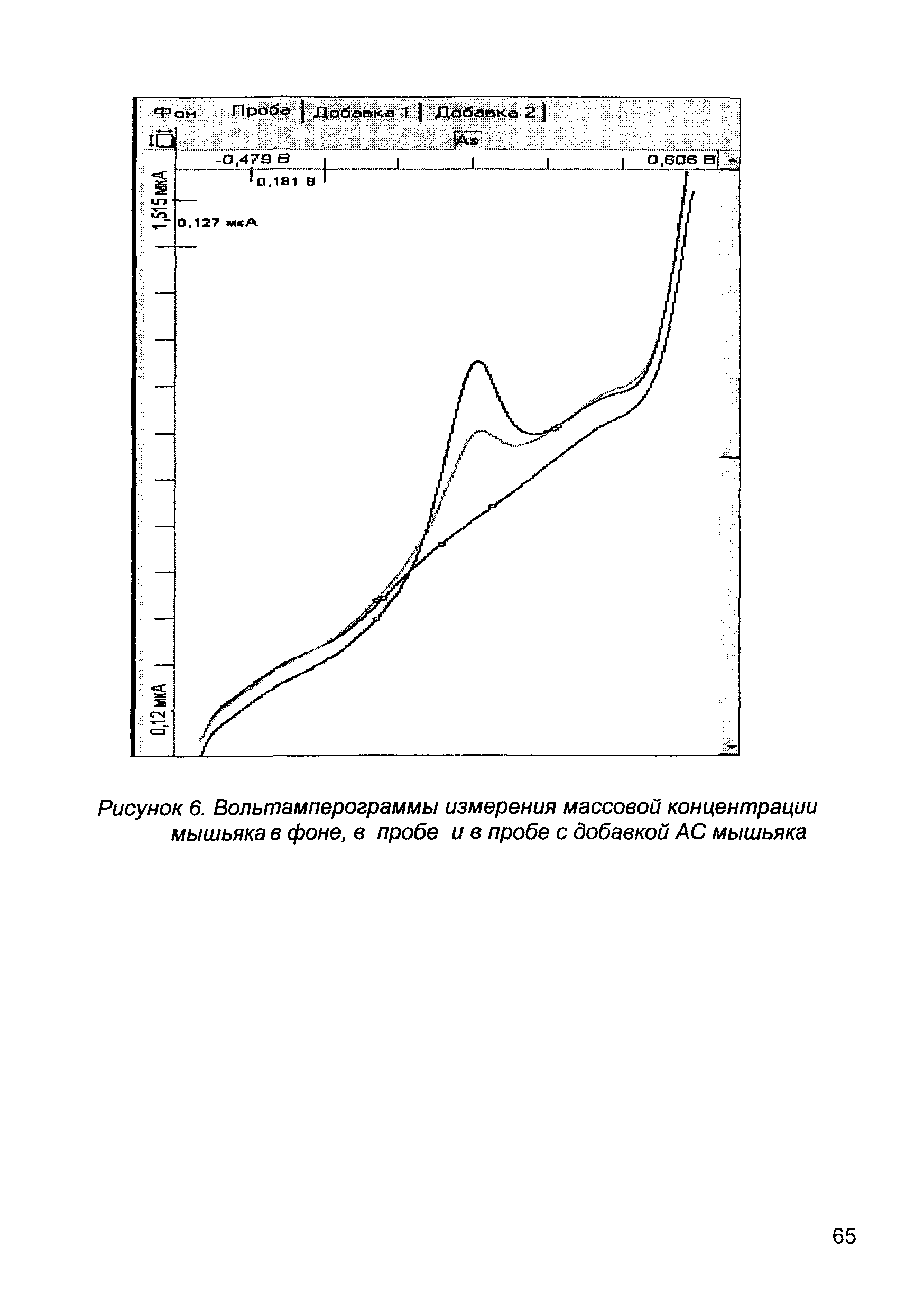 МУ 08-47/158