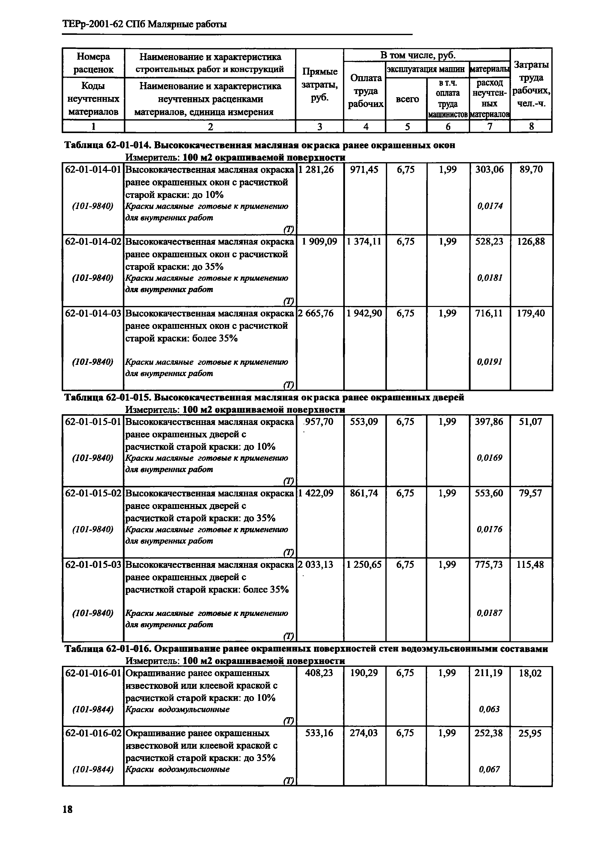 ТЕРр 2001-62 СПб