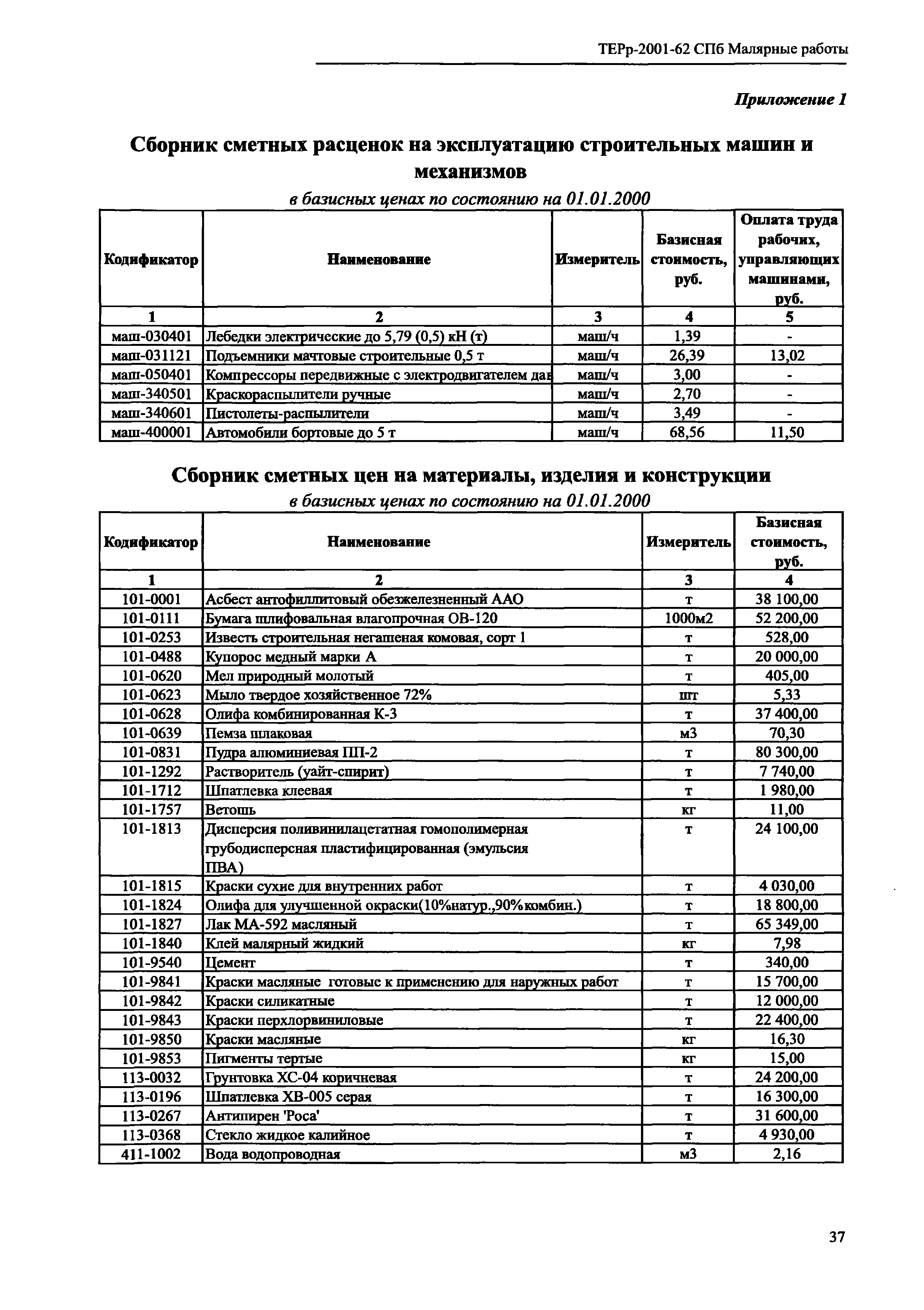 ТЕРр 2001-62 СПб