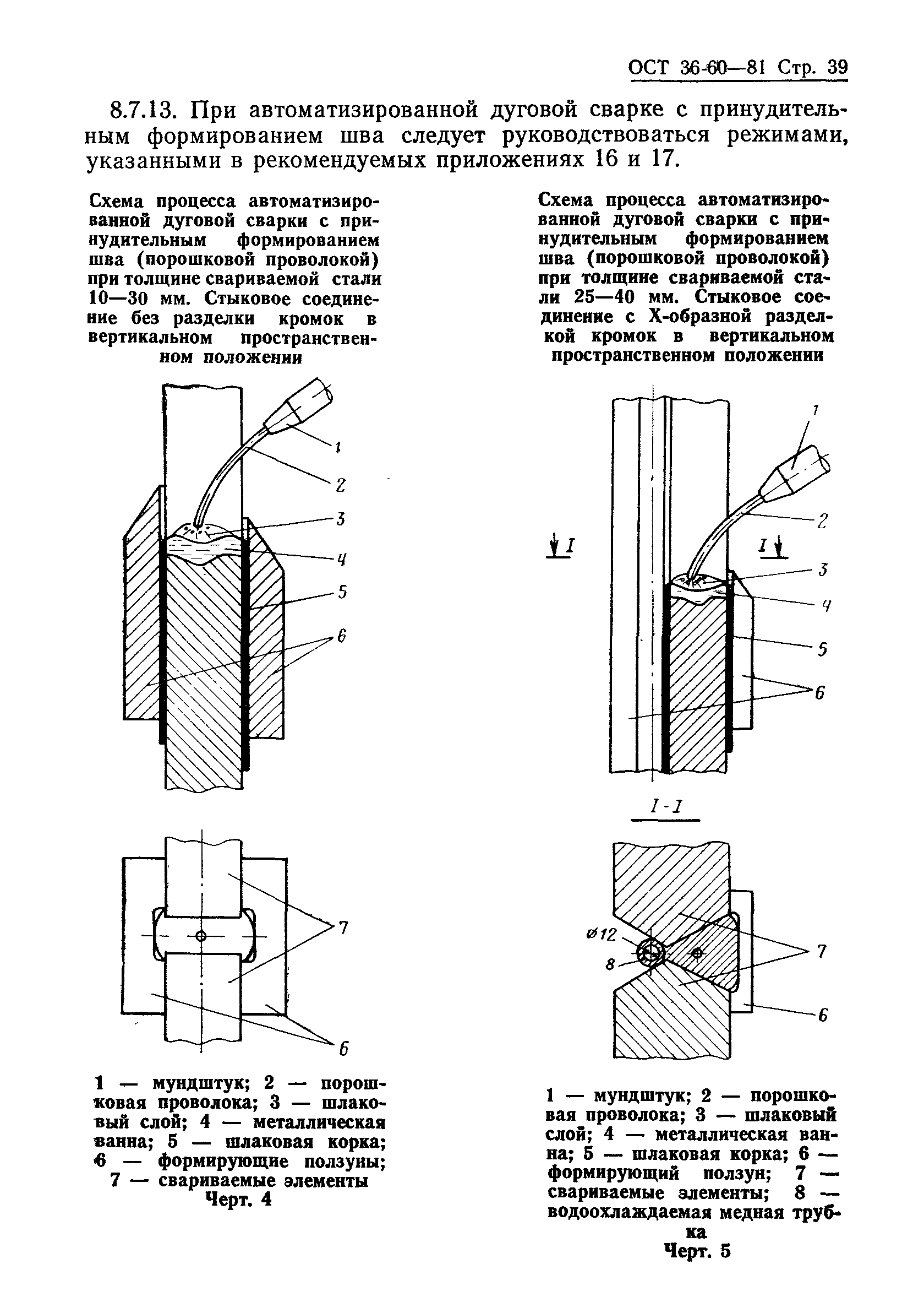 ОСТ 36-60-81