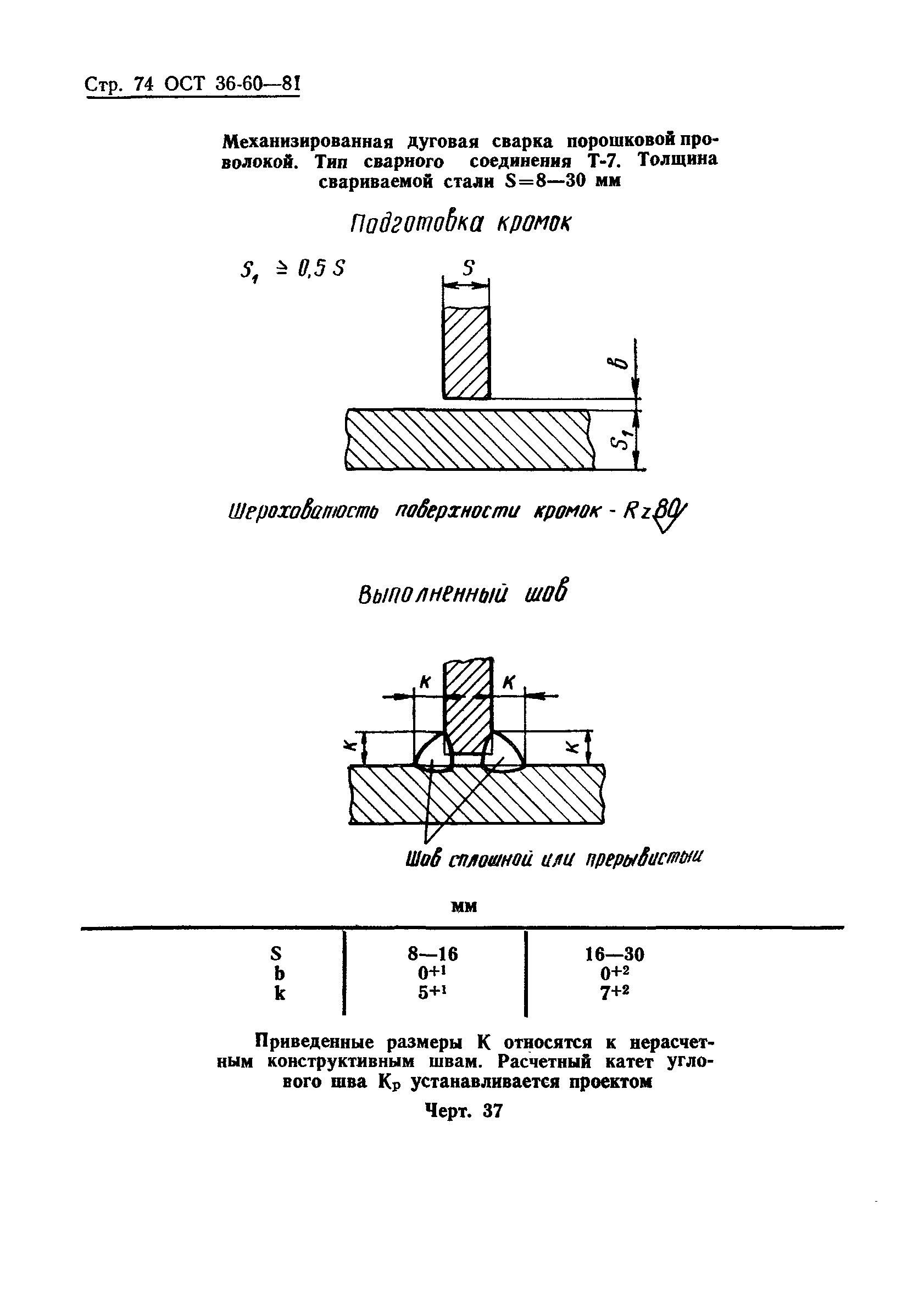 ОСТ 36-60-81