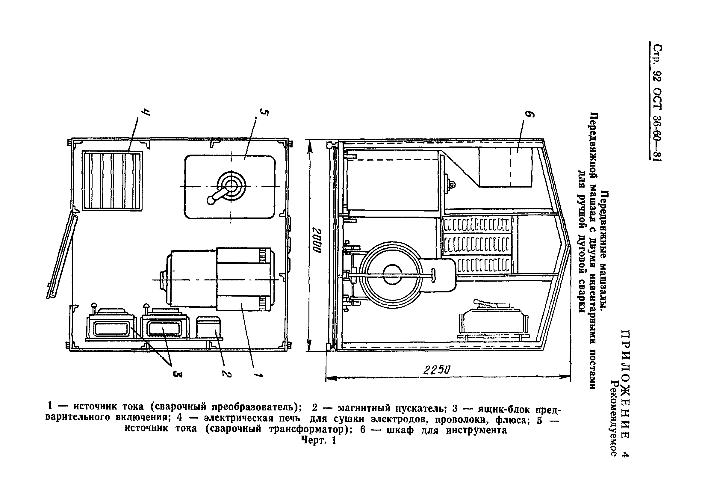 ОСТ 36-60-81