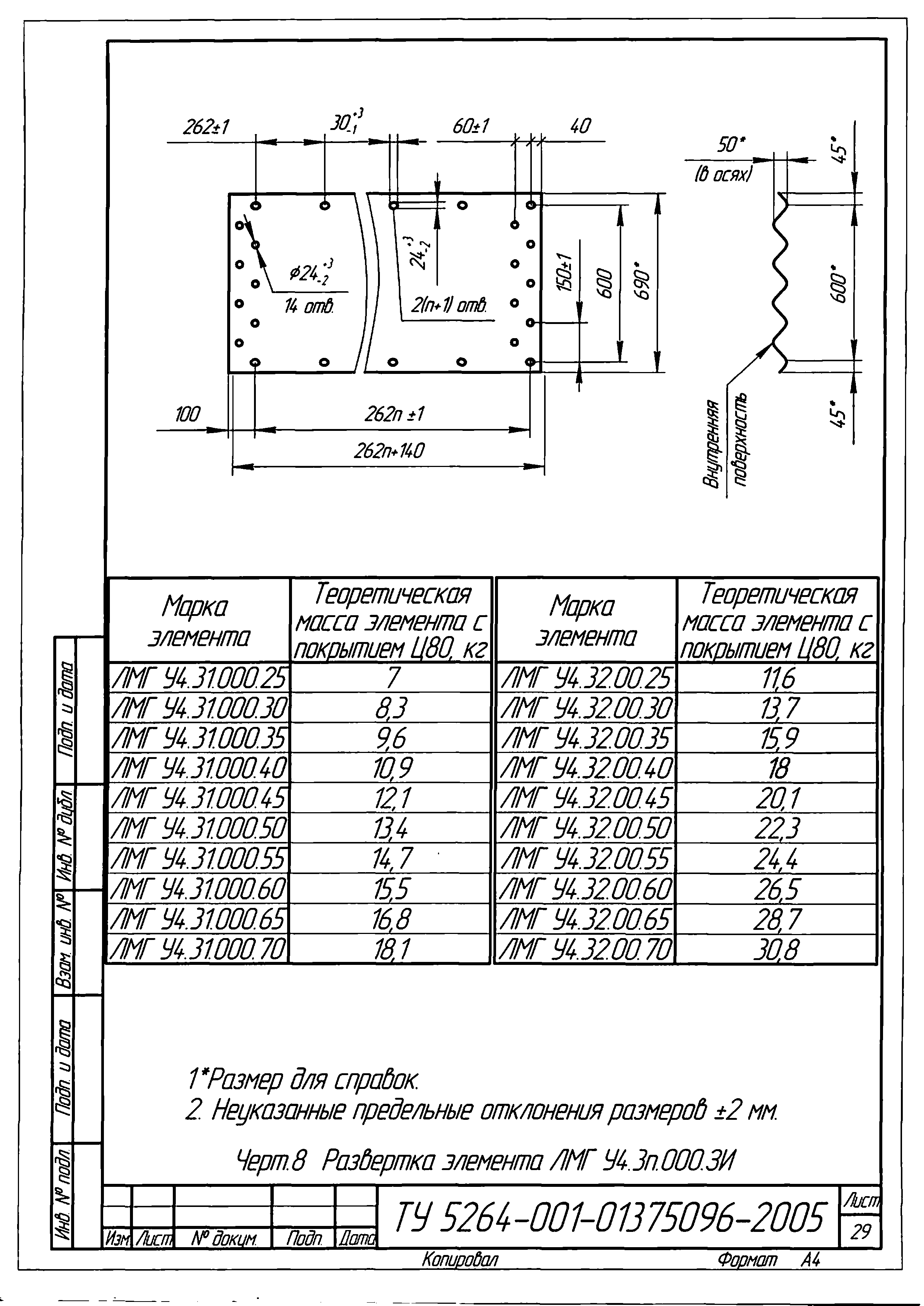 ТУ 5264-001-01375096-2005