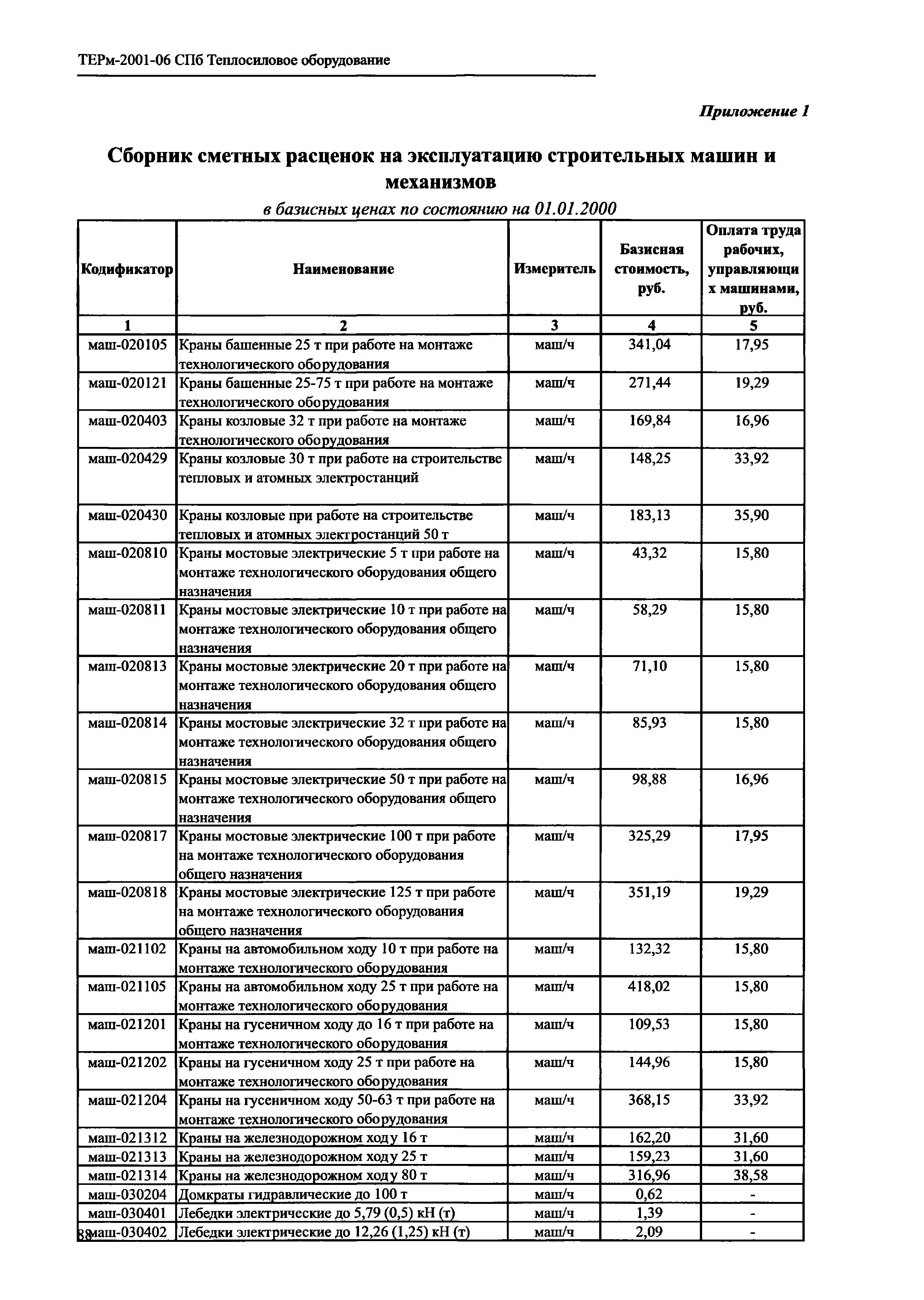 ТЕРм 2001-06 СПб