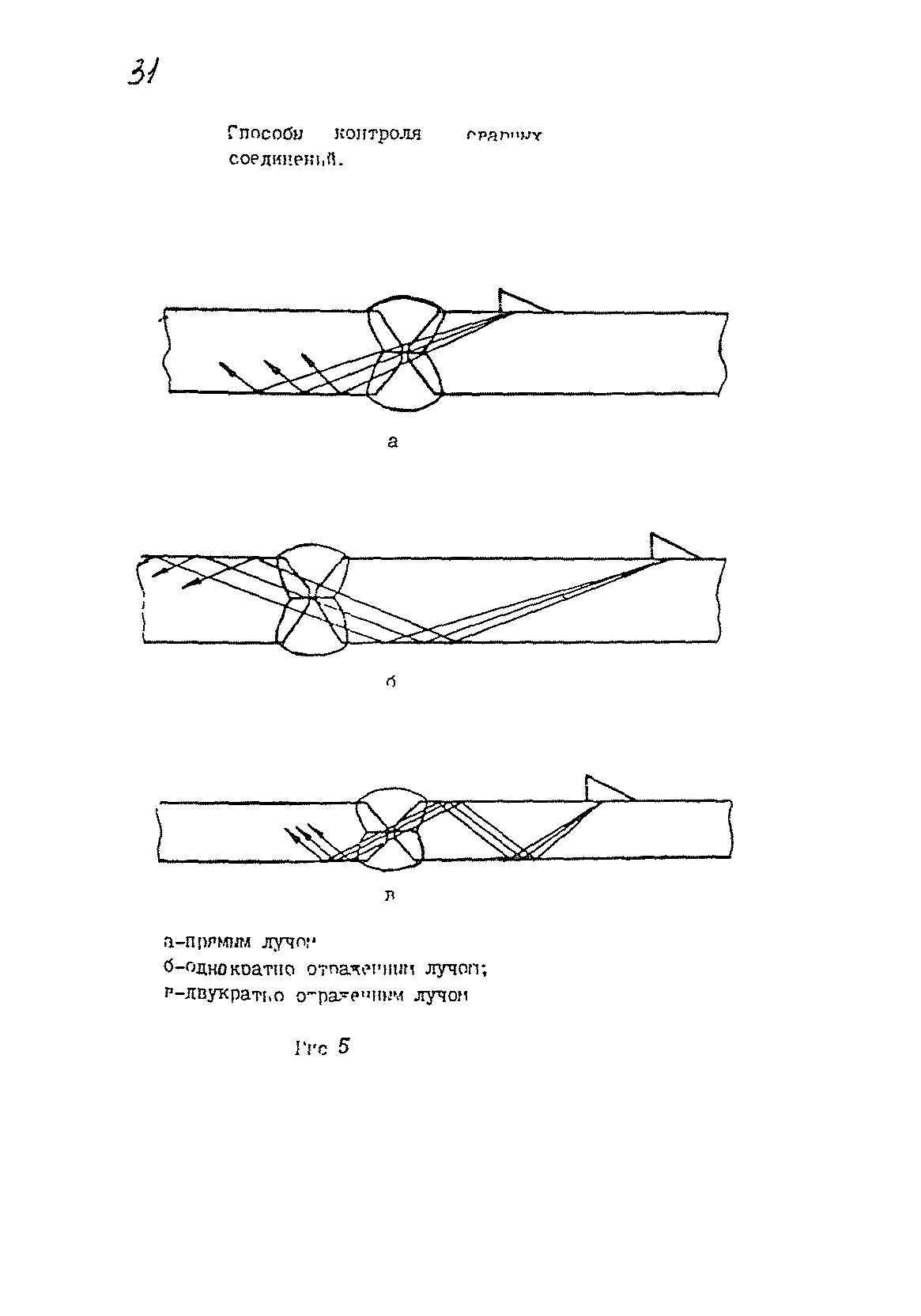 РДИ 38.18.016-94