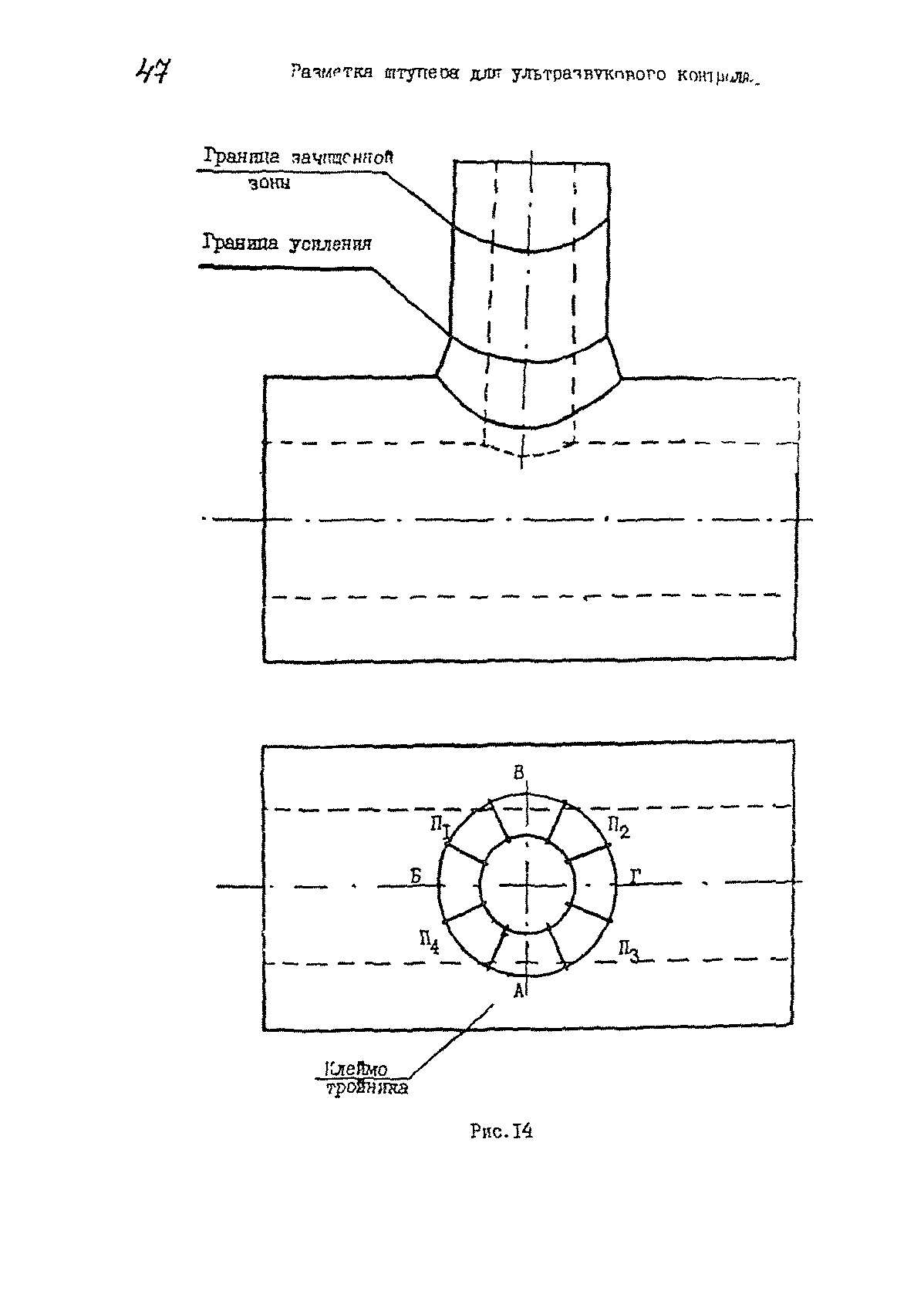 РДИ 38.18.016-94